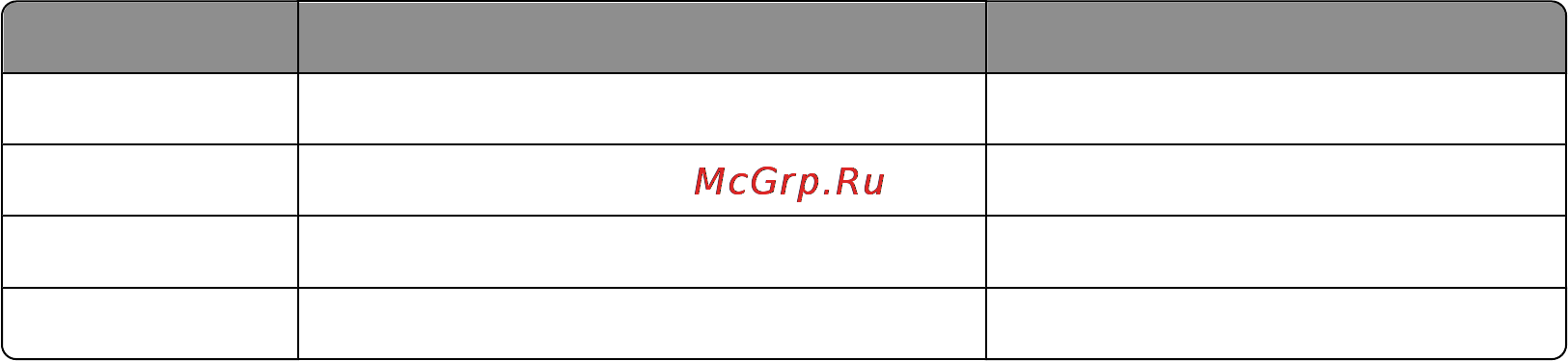 Lexmark Genesis S816 [104/216] Как настроить переадресацию вызовов факса на принтер а голосовых вызовов на автоответчик