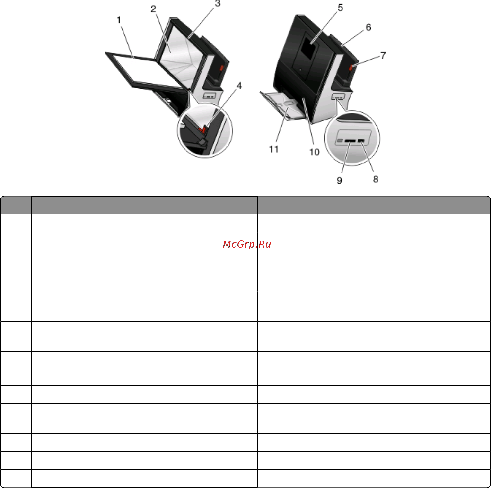 Lexmark Genesis S816 [11/216] О принтере
