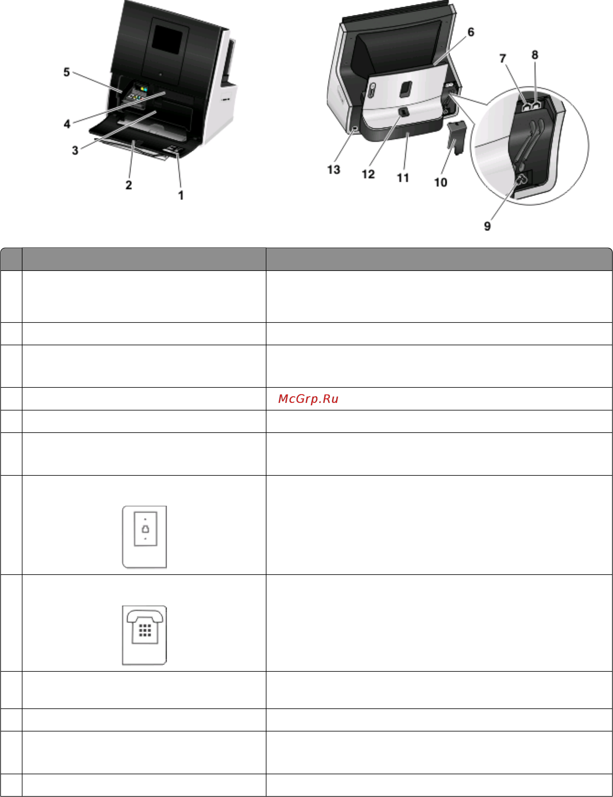 Lexmark Genesis S815 [12/216] О принтере