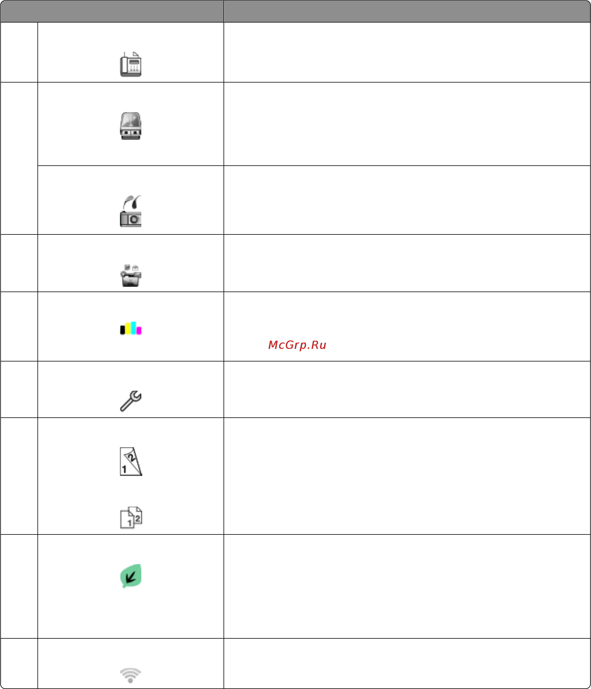 Lexmark Genesis S816 [20/216] Использование кнопок и меню на панели управления принтера