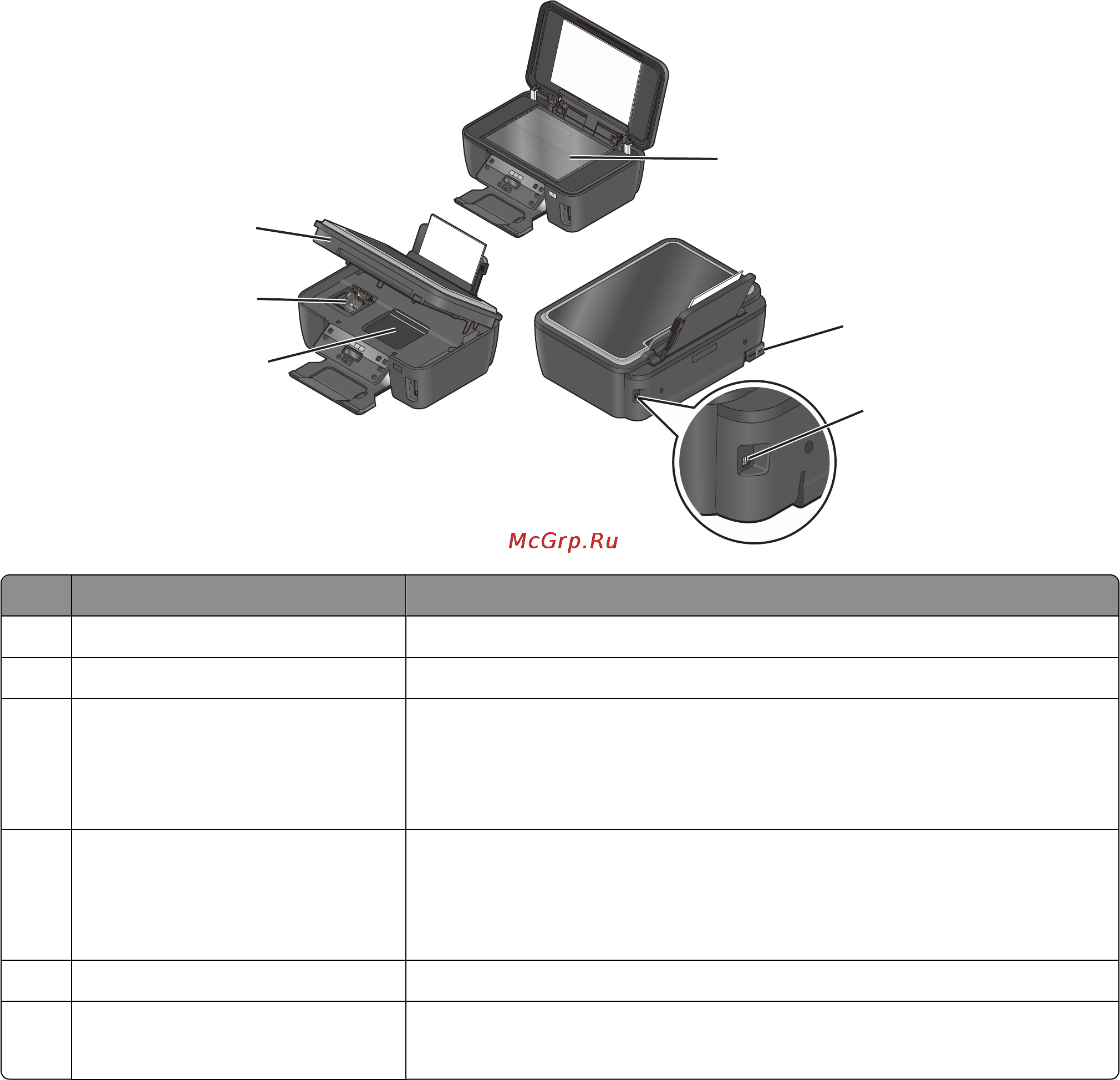Lexmark Impact S305 [11/160] О принтере