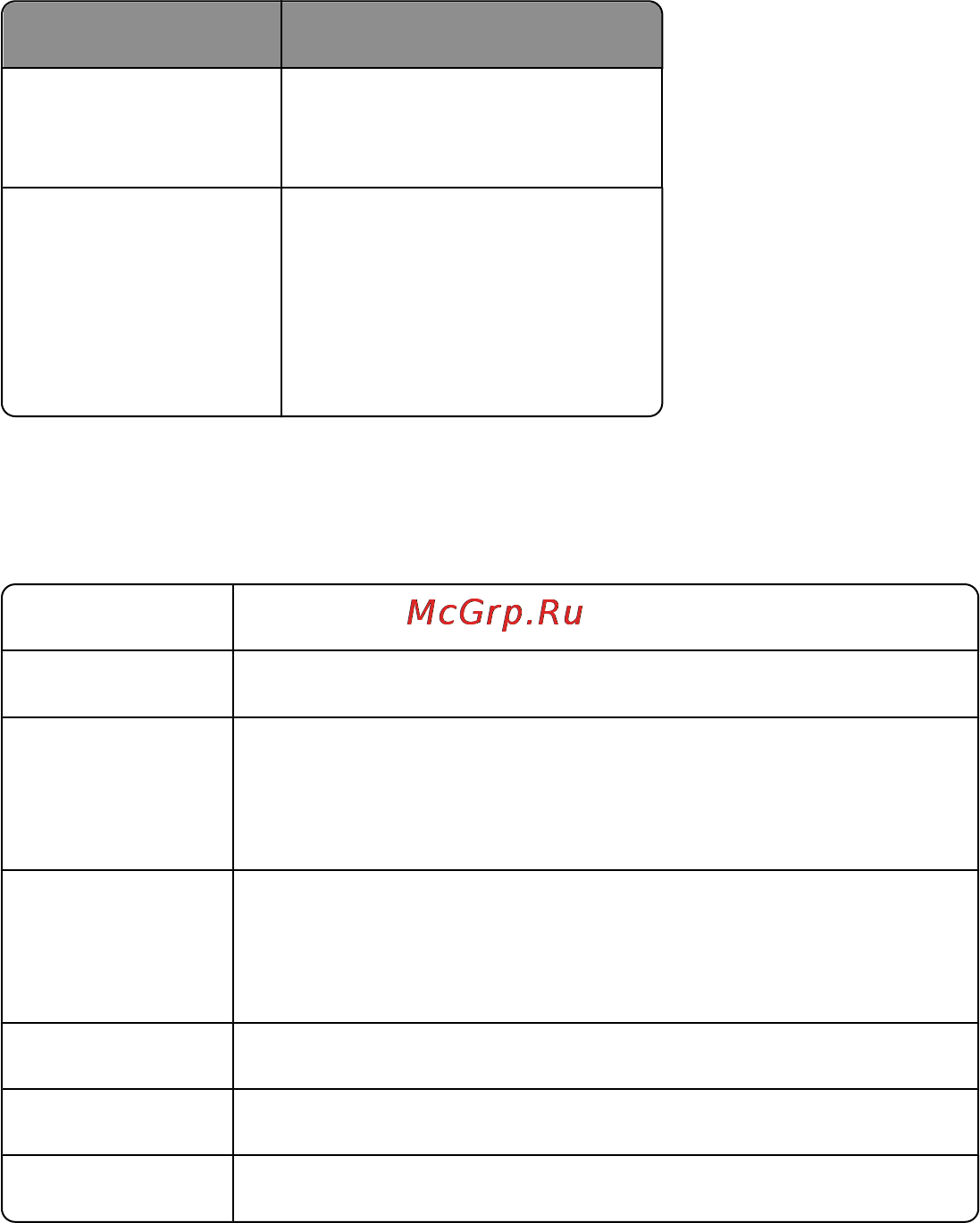 Lexmark Impact S305 [140/160] Товарные знаки
