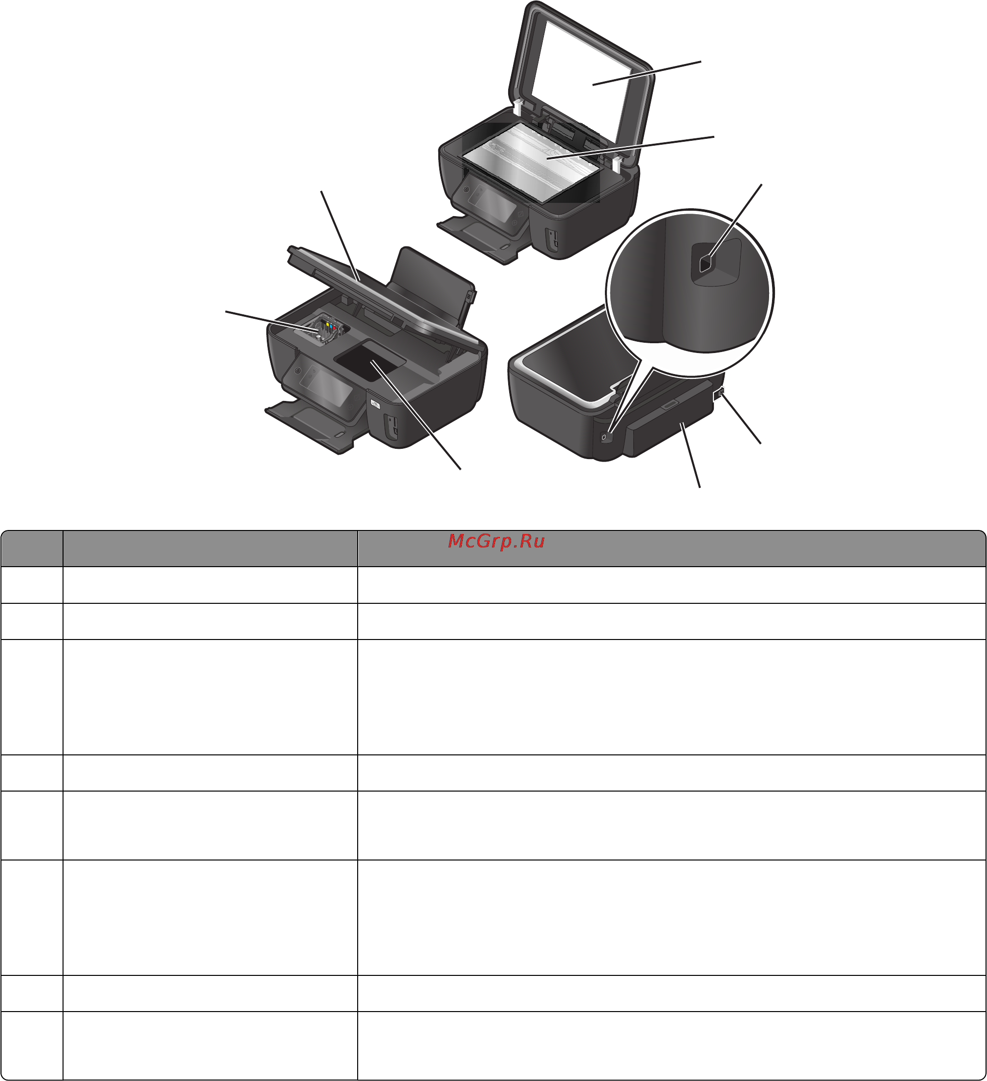 Lexmark Interact S608 [12/172] О принтере