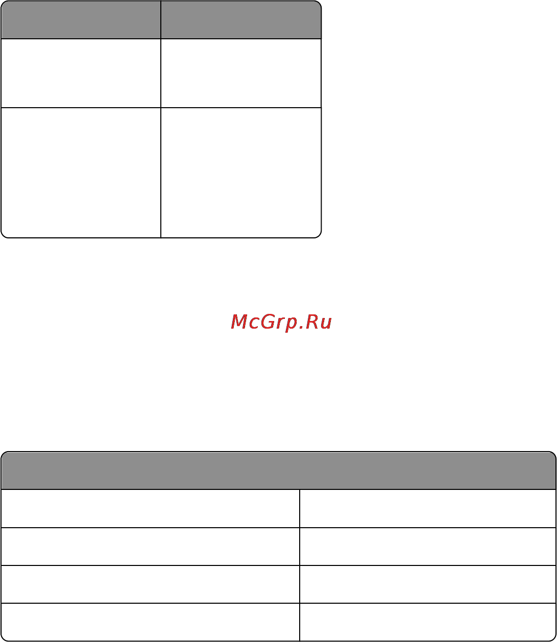 Lexmark Interact S602 [152/172] Товарные знаки