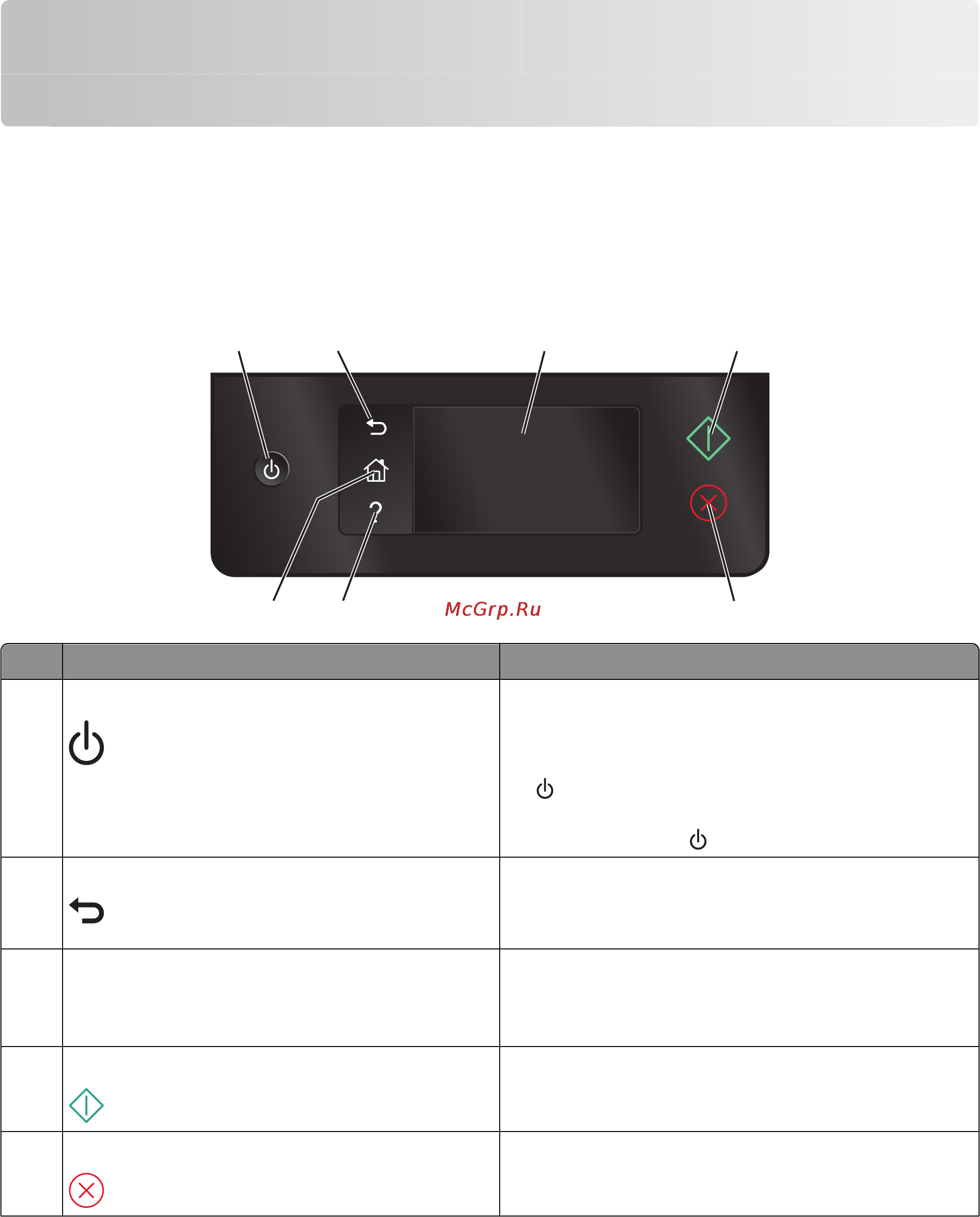 Lexmark Interact S602 [16/172] С помощью панели управления принтера