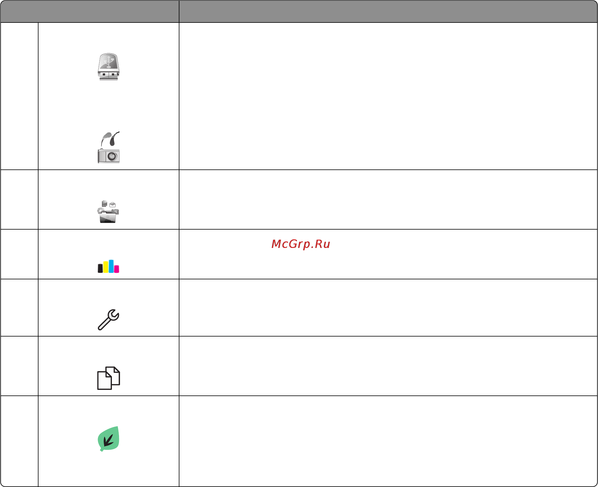 Lexmark Interact S602 [18/172] Использование кнопок и меню на панели управления принтера