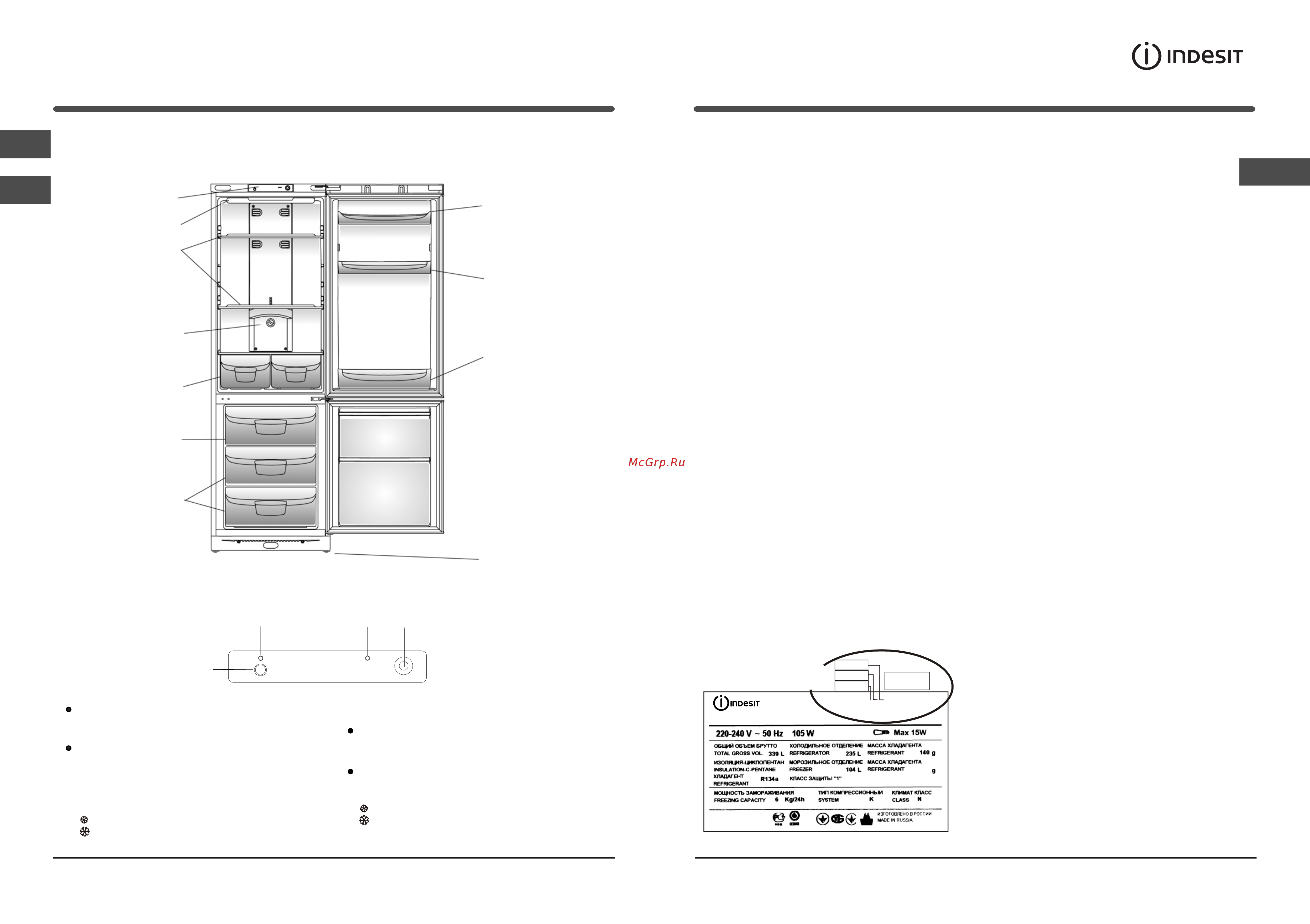 Indesit NBA16 FNF S [4/12] Панель управления control panel