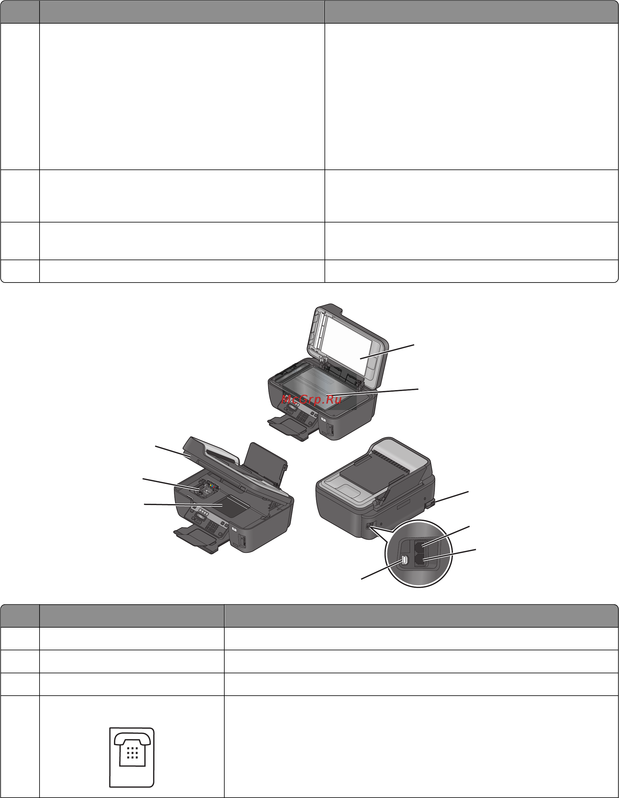 Lexmark Interpret S405 [11/200] О принтере