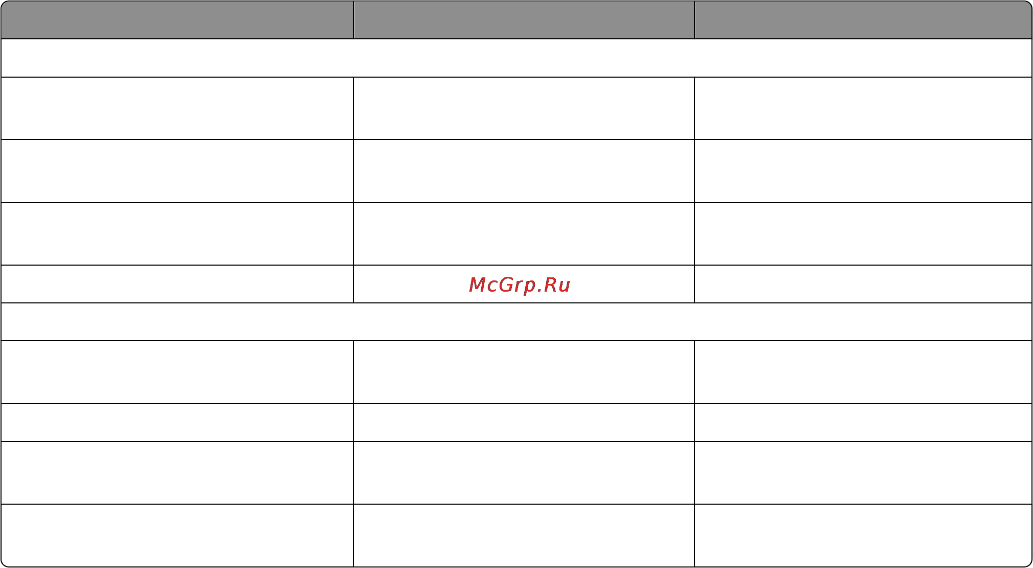 Lexmark Interpret S402 [119/200] В чем состоит различие между сетью в режиме инфраструктуры и одноранговой сетью