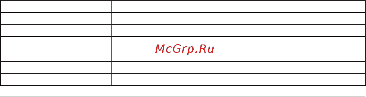 Asus TF201 64 Gb Dock Grey [94/94] Информация об авторских правах