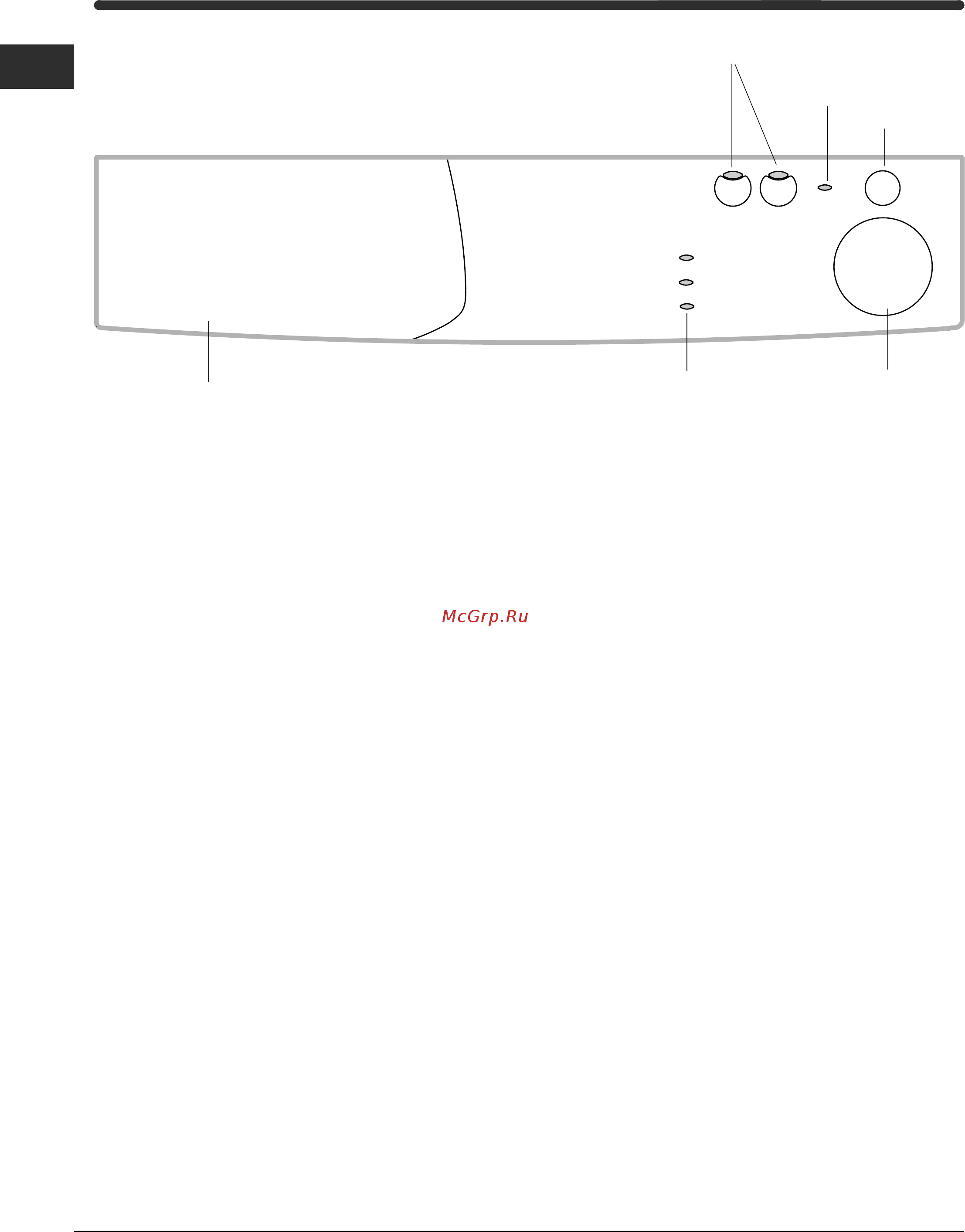 Indesit WISA 61 [4/12] Панель управления