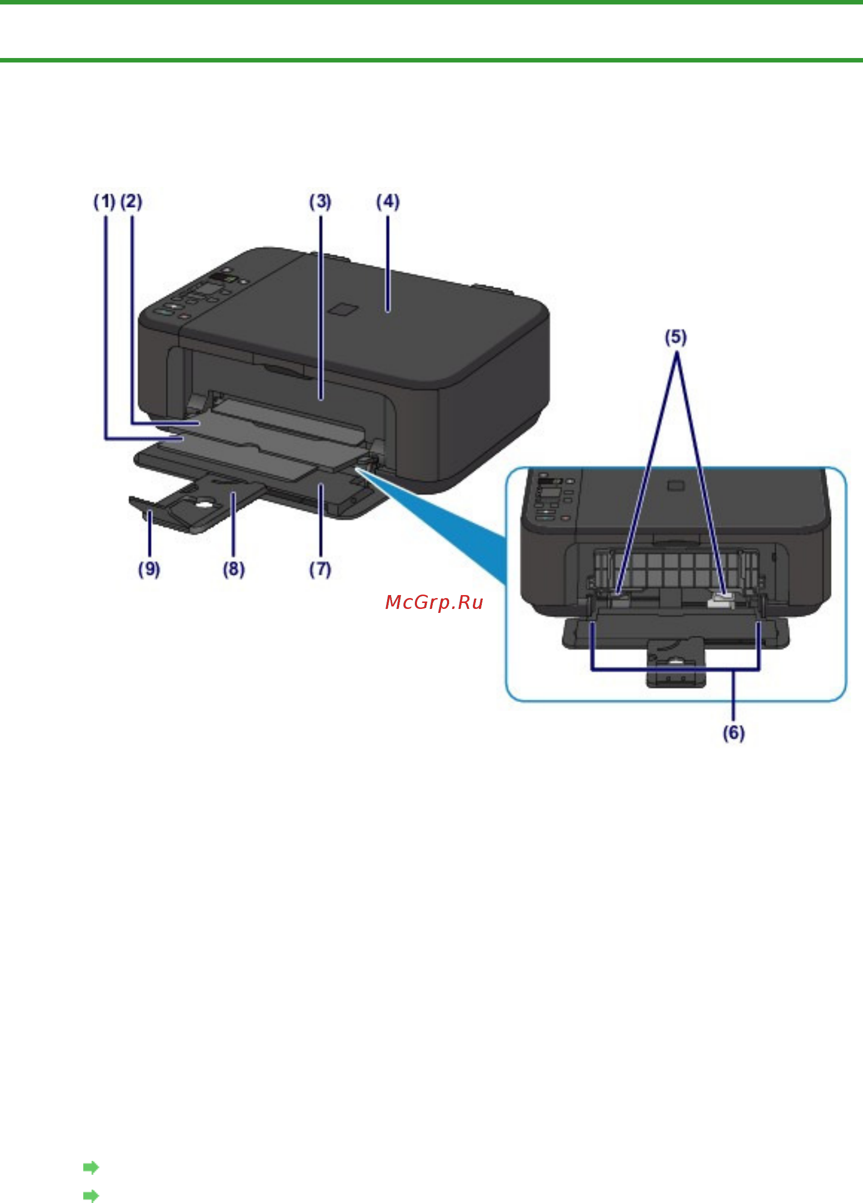 Canon Pixma MG2140 [619/733] Вид спереди