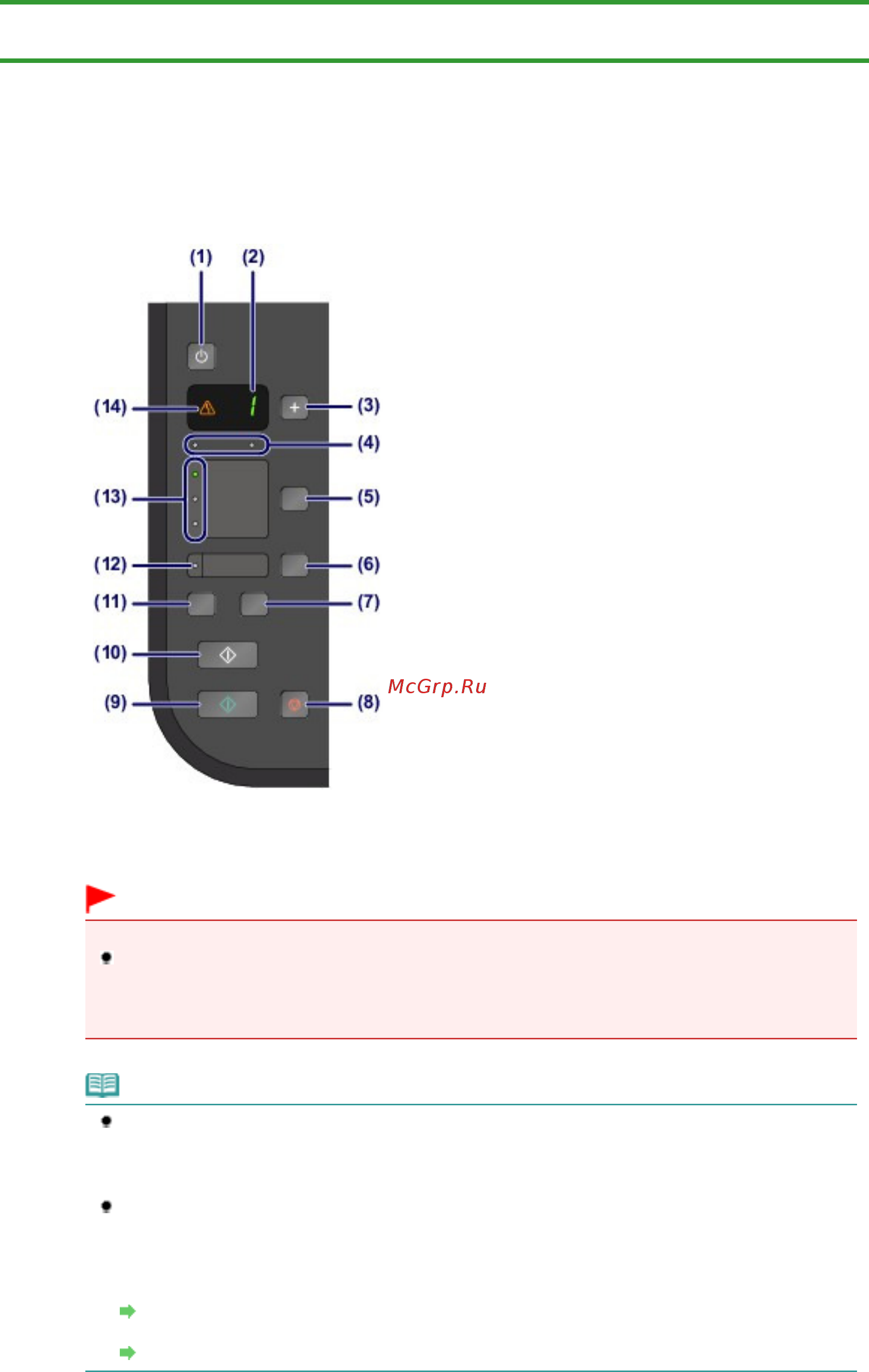 Canon Pixma MG2140 [624/733] Панель управления