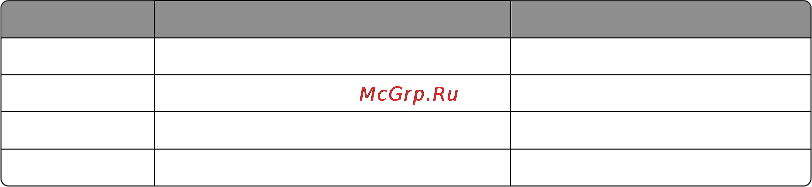 Lexmark Pinnacle Pro901 [106/217] Как настроить переадресацию вызовов факса на принтер а голосовых вызовов на автоответчик