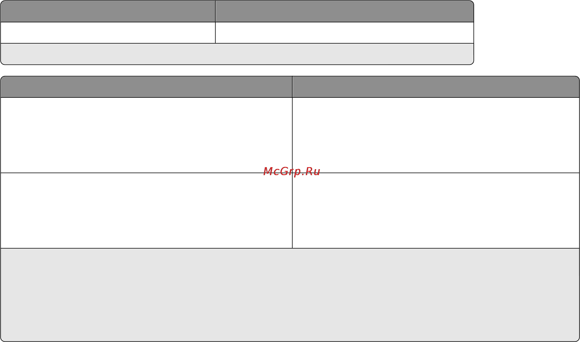 Lexmark Pinnacle Pro901 [15/217] Заказ бумаги и других принадлежностей