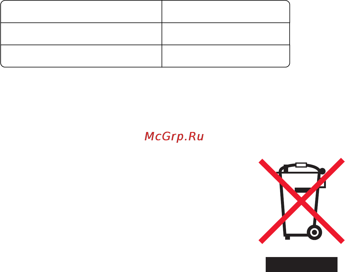 Lexmark Pinnacle Pro901 [196/217] Сведения о температуре