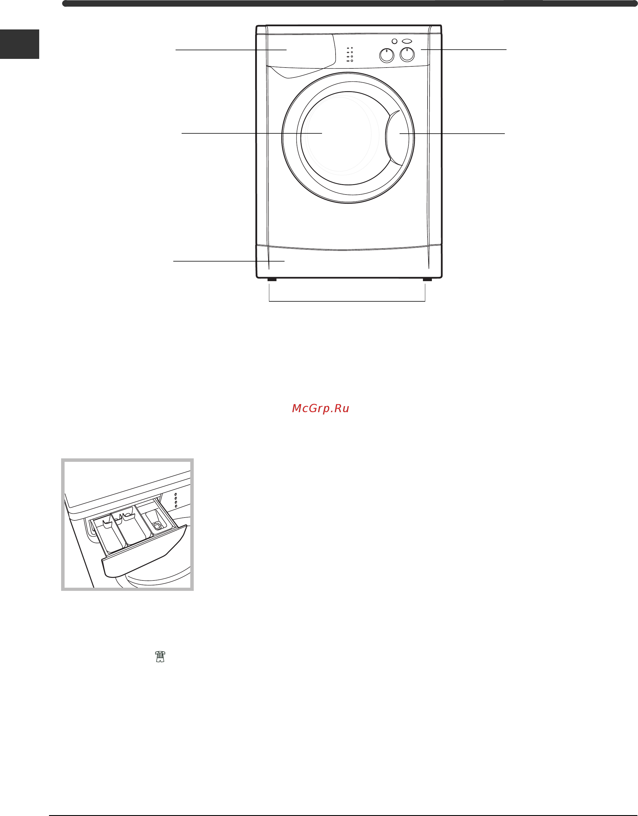 Indesit WIL 1000 OT [28/72] Popis pracky