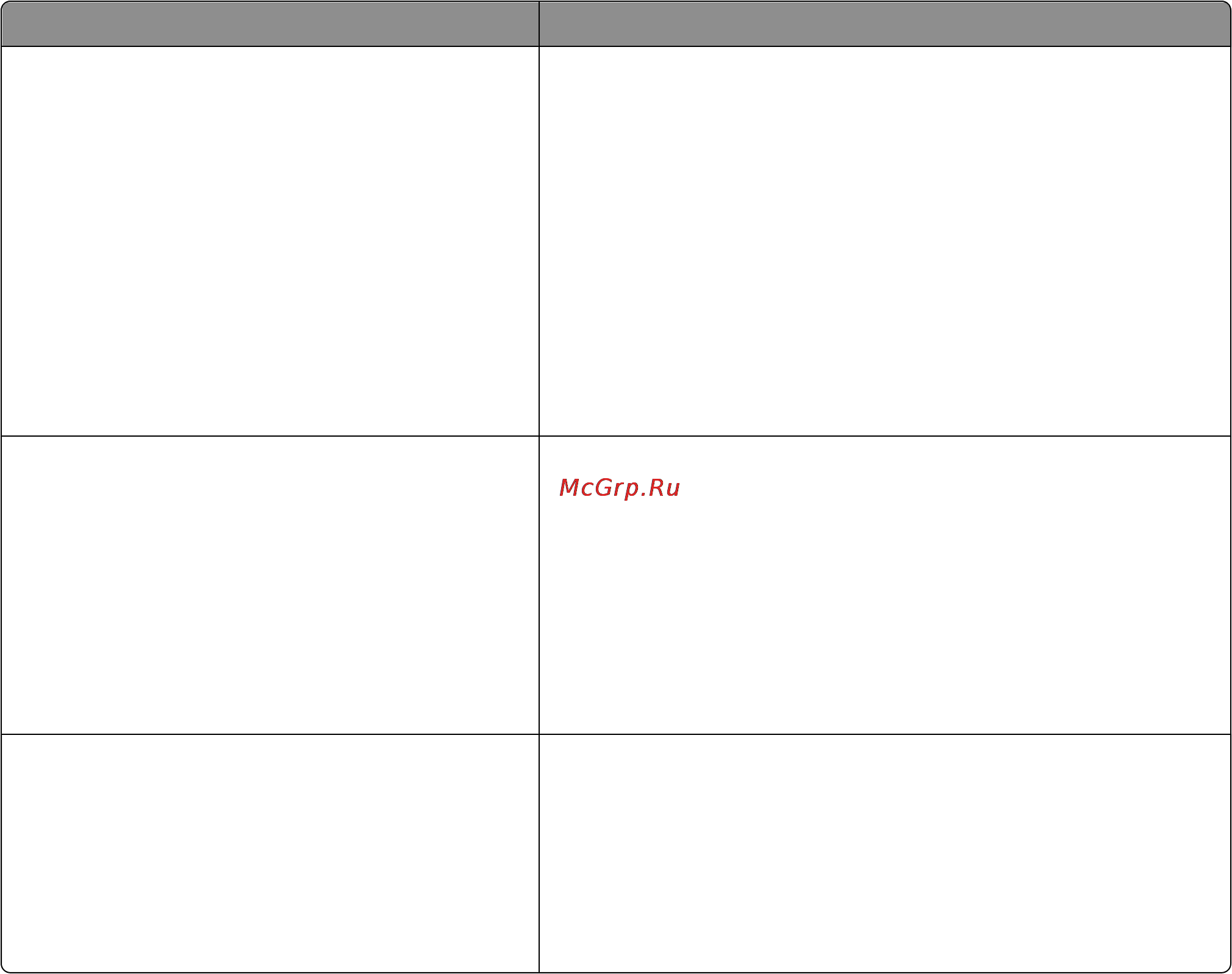Lexmark Prevail Pro 702 [10/216] О принтере