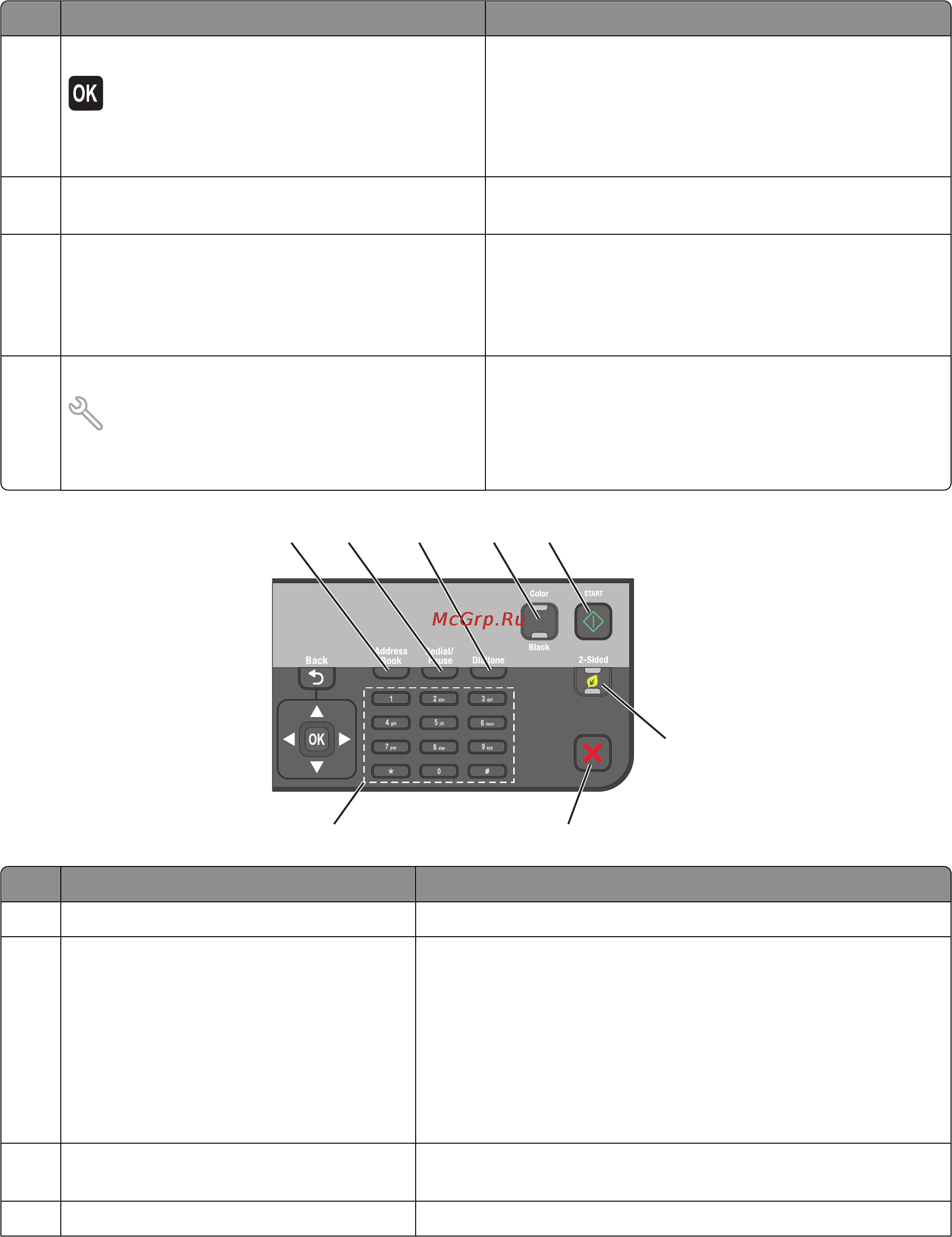Lexmark Prevail Pro 709 [18/216] Использование кнопок и меню на панели управления принтера