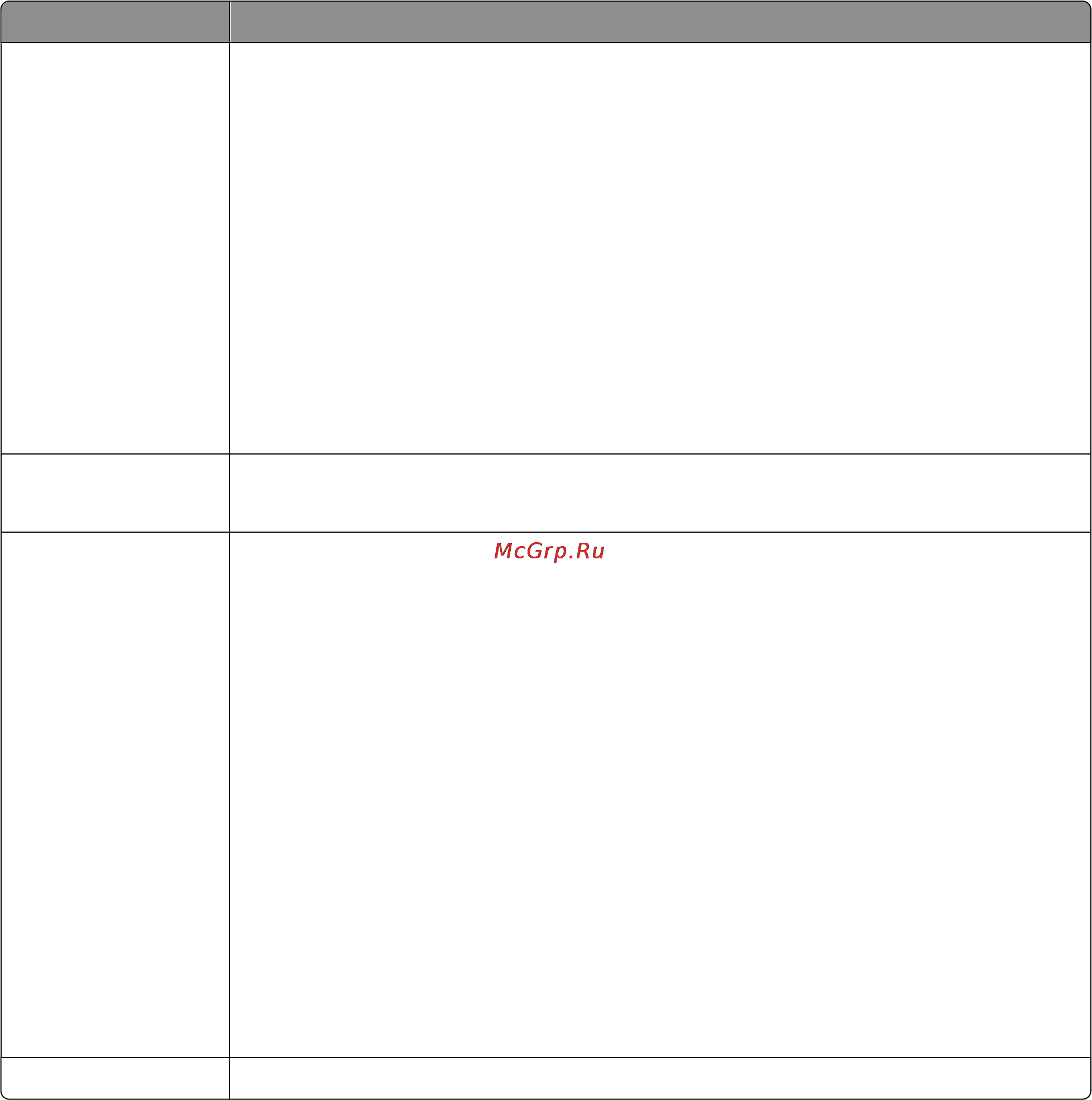 Lexmark Prevail Pro 709 [95/216] Работа с факсом