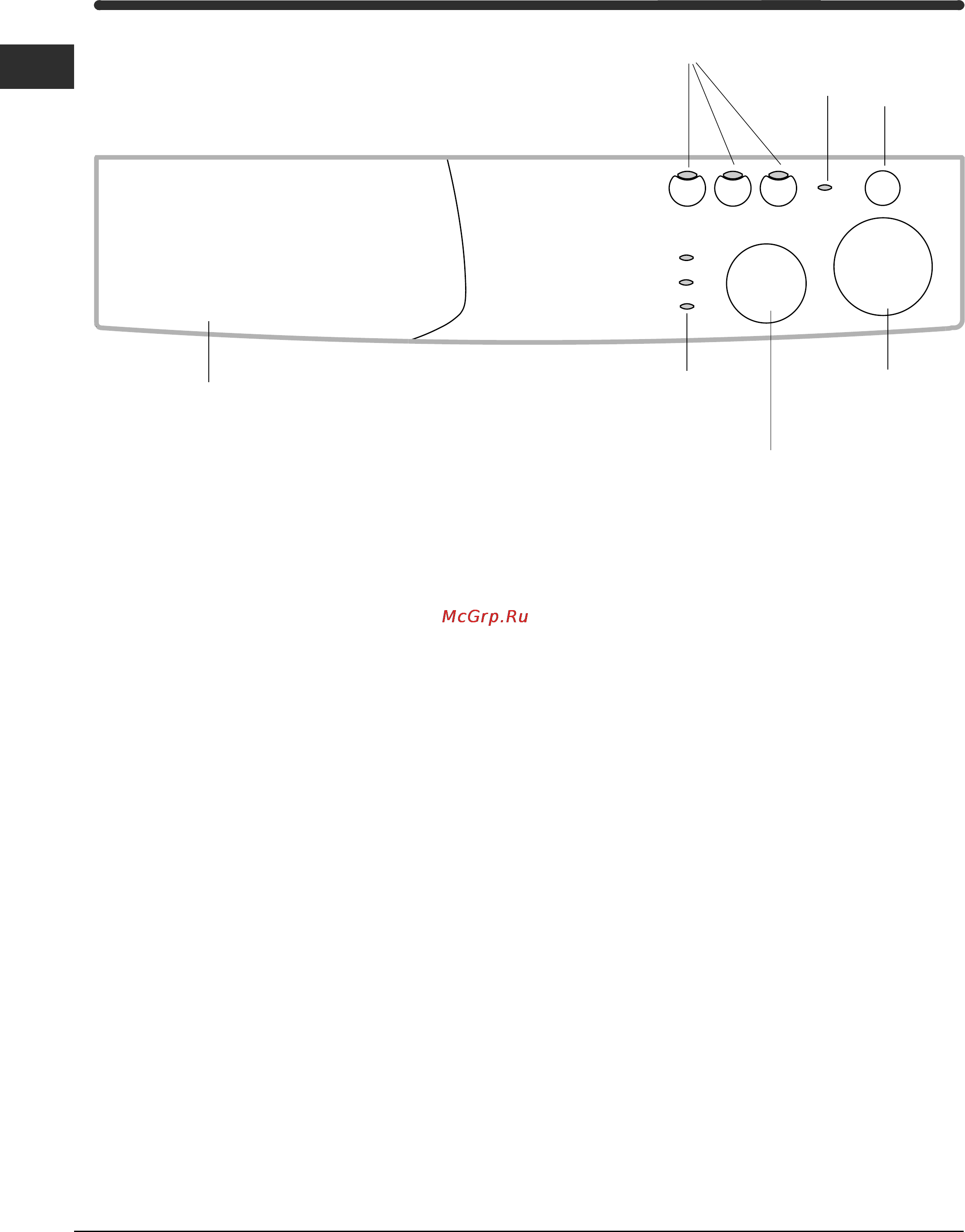 Indesit WIU 82 [4/12] Панель управления