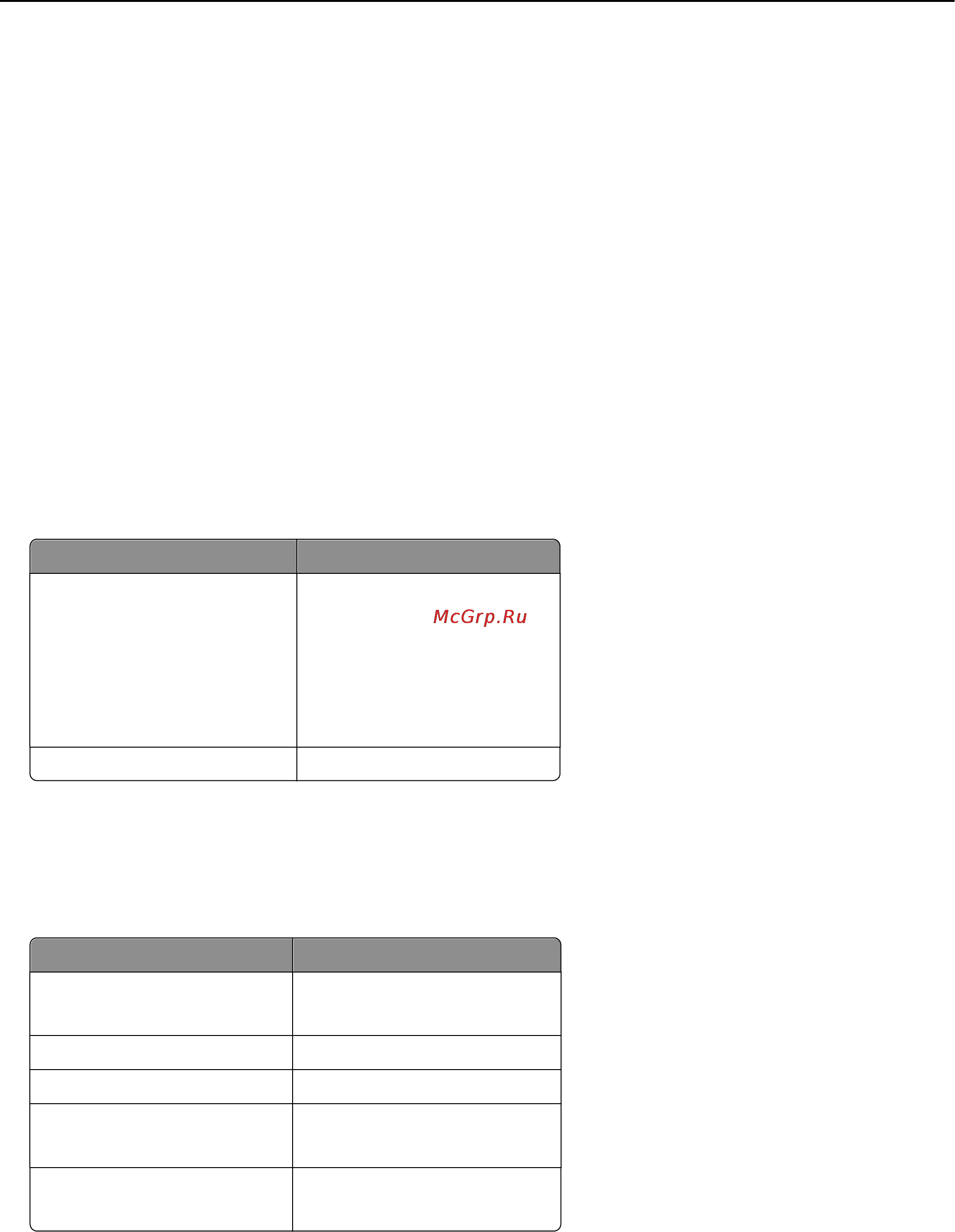 Lexmark Pro 4000c [113/213] Работа в сети 113