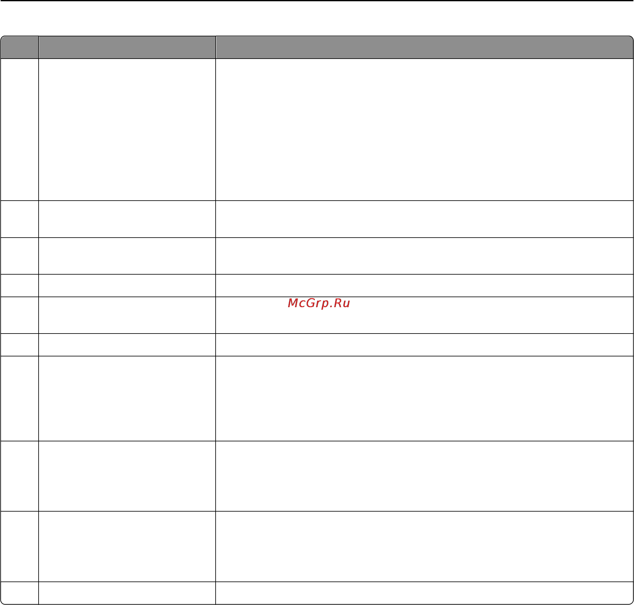 Lexmark Pro 4000 [12/213] О принтере 12