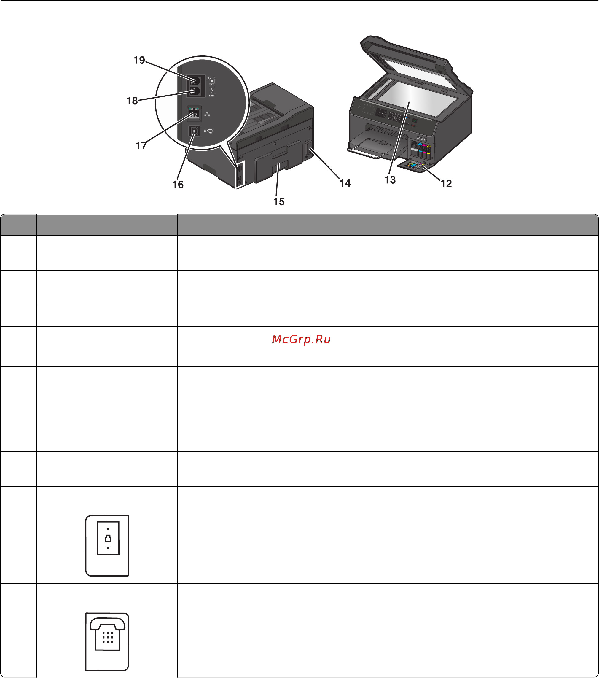 Lexmark Pro 4000c [13/213] О принтере 13