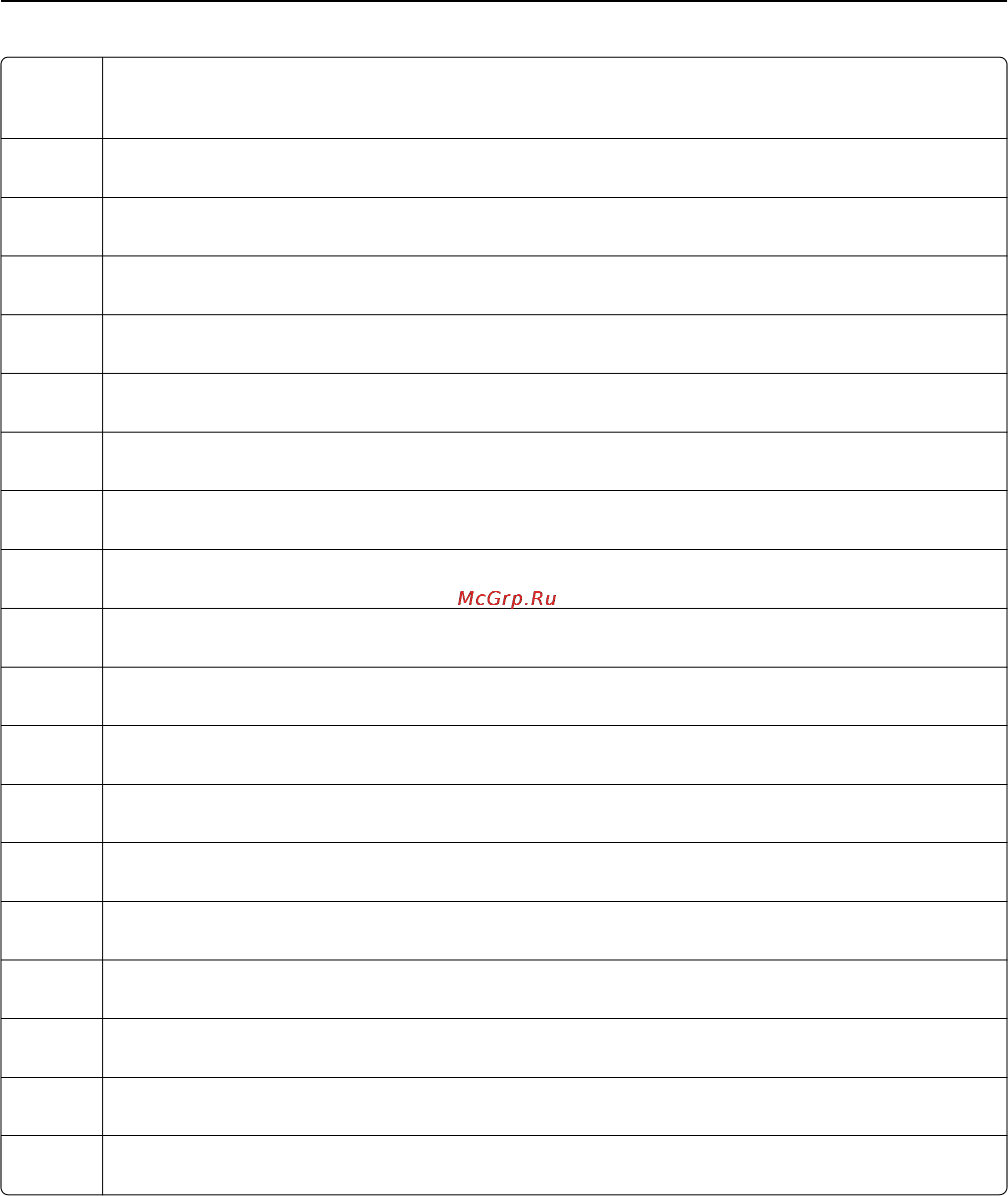 Lexmark Pro 4000 [201/213] Уведомления 201