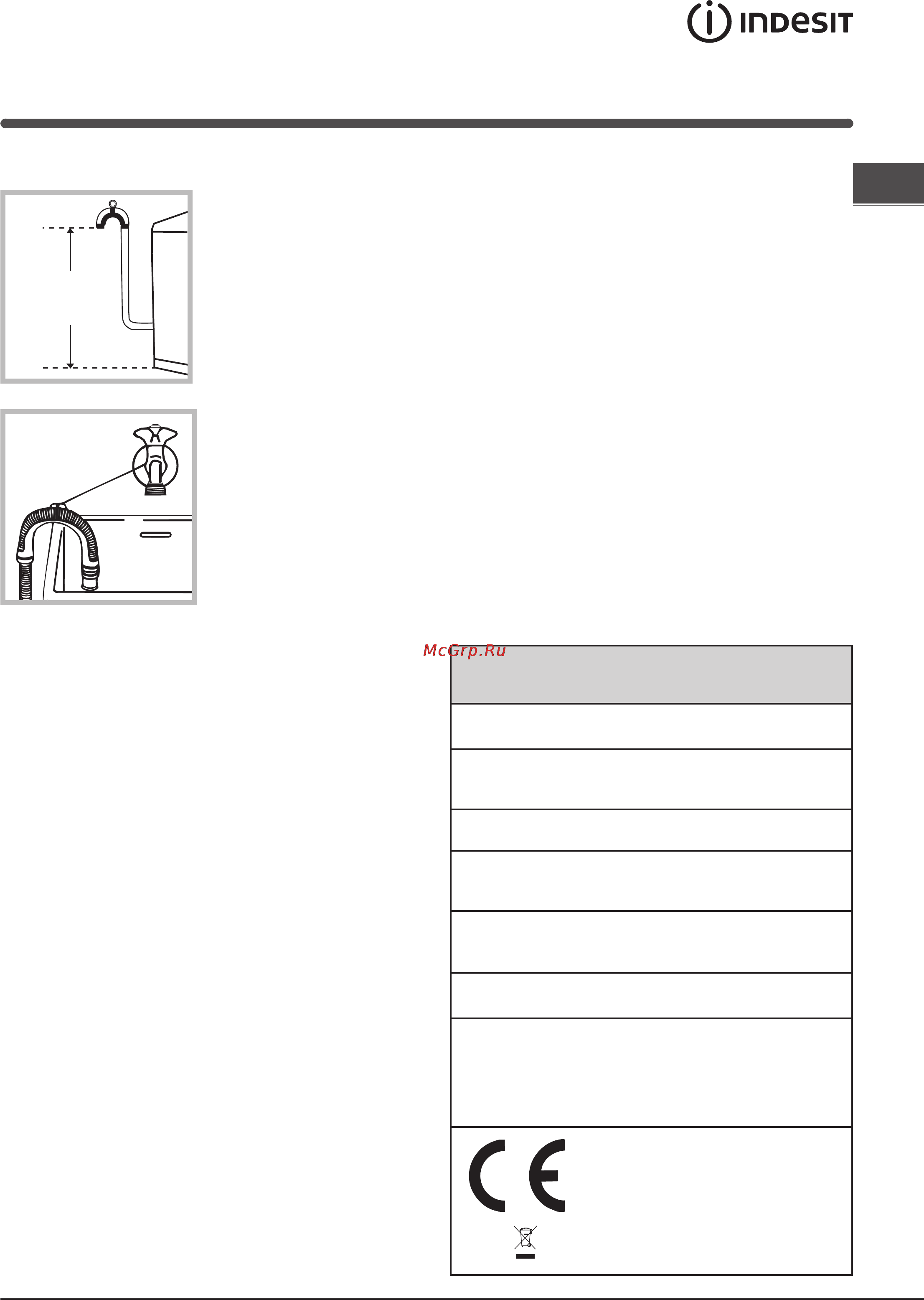 Indesit WITP 837 [3/12] Первый цикл стирки