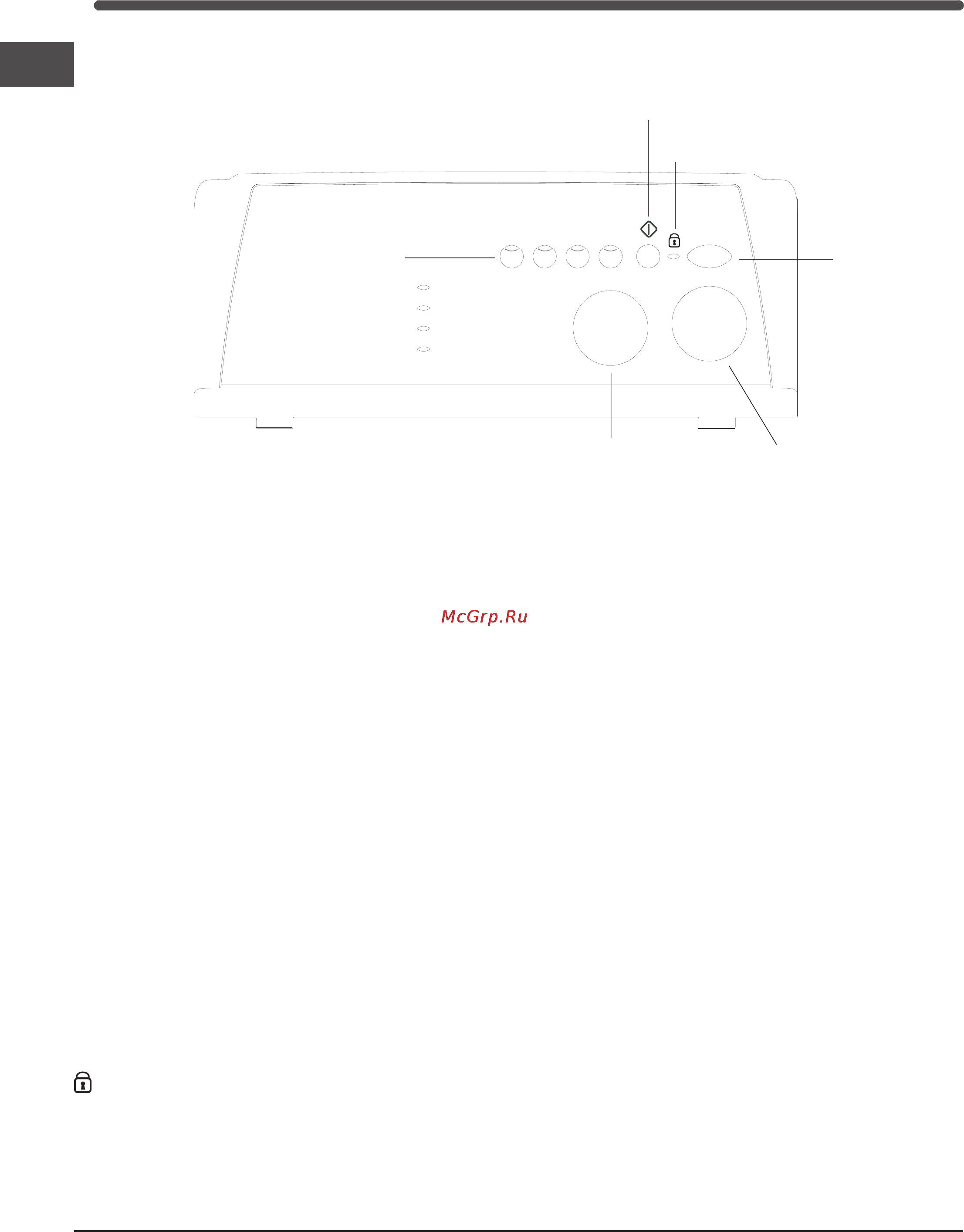 Indesit WITP 837 [4/12] Панель управления
