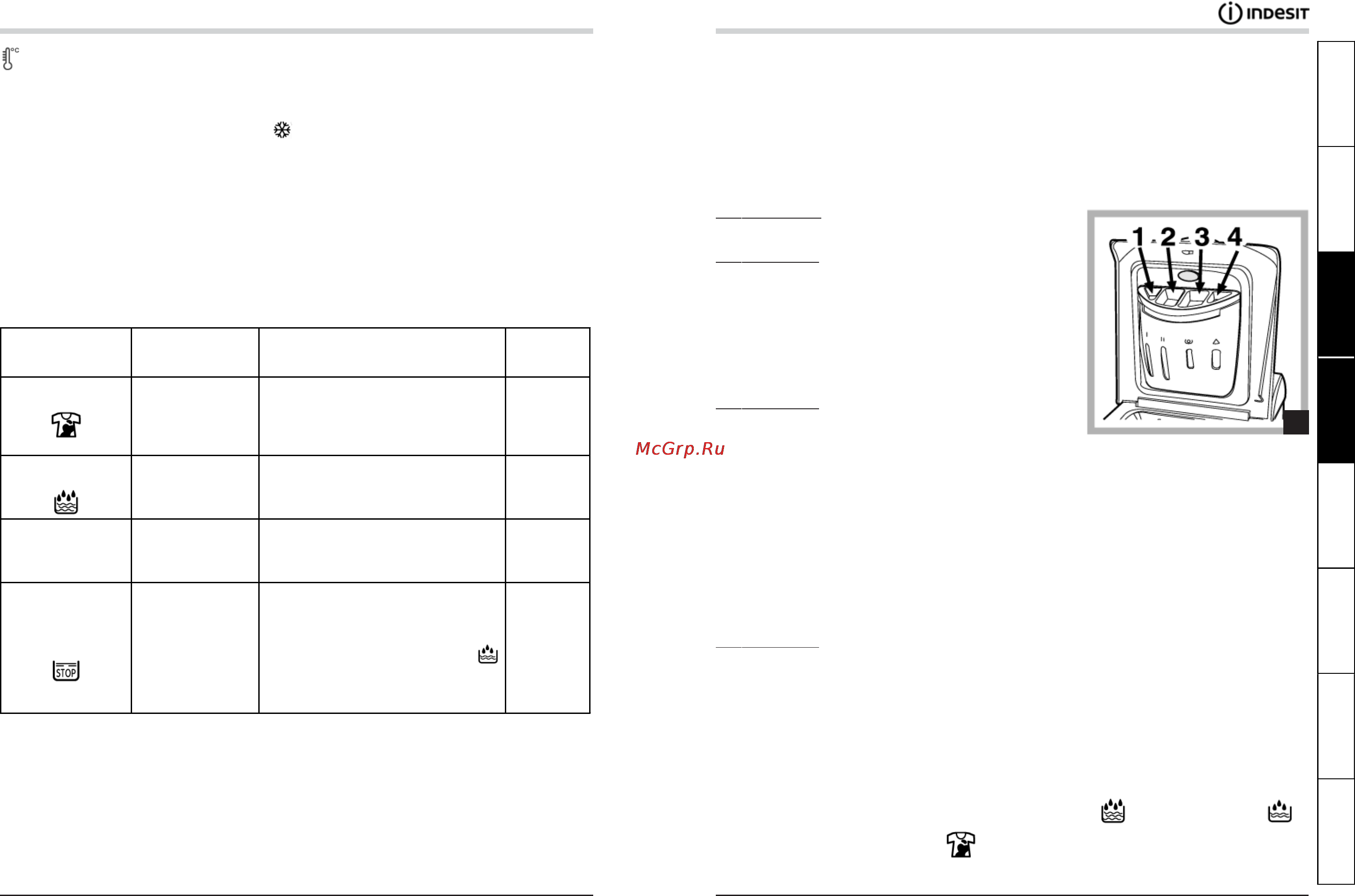 Indesit WITP 102 [7/14] Дополнительные функции