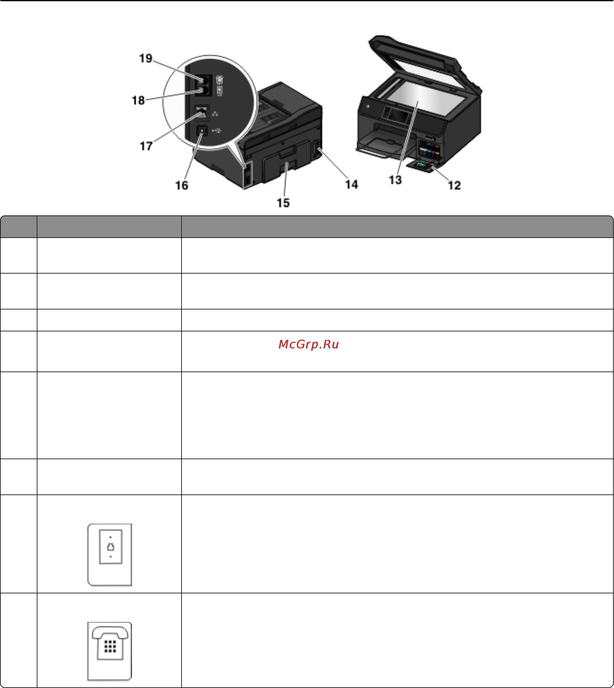 Lexmark Pro 5500 [13/212] О принтере 13
