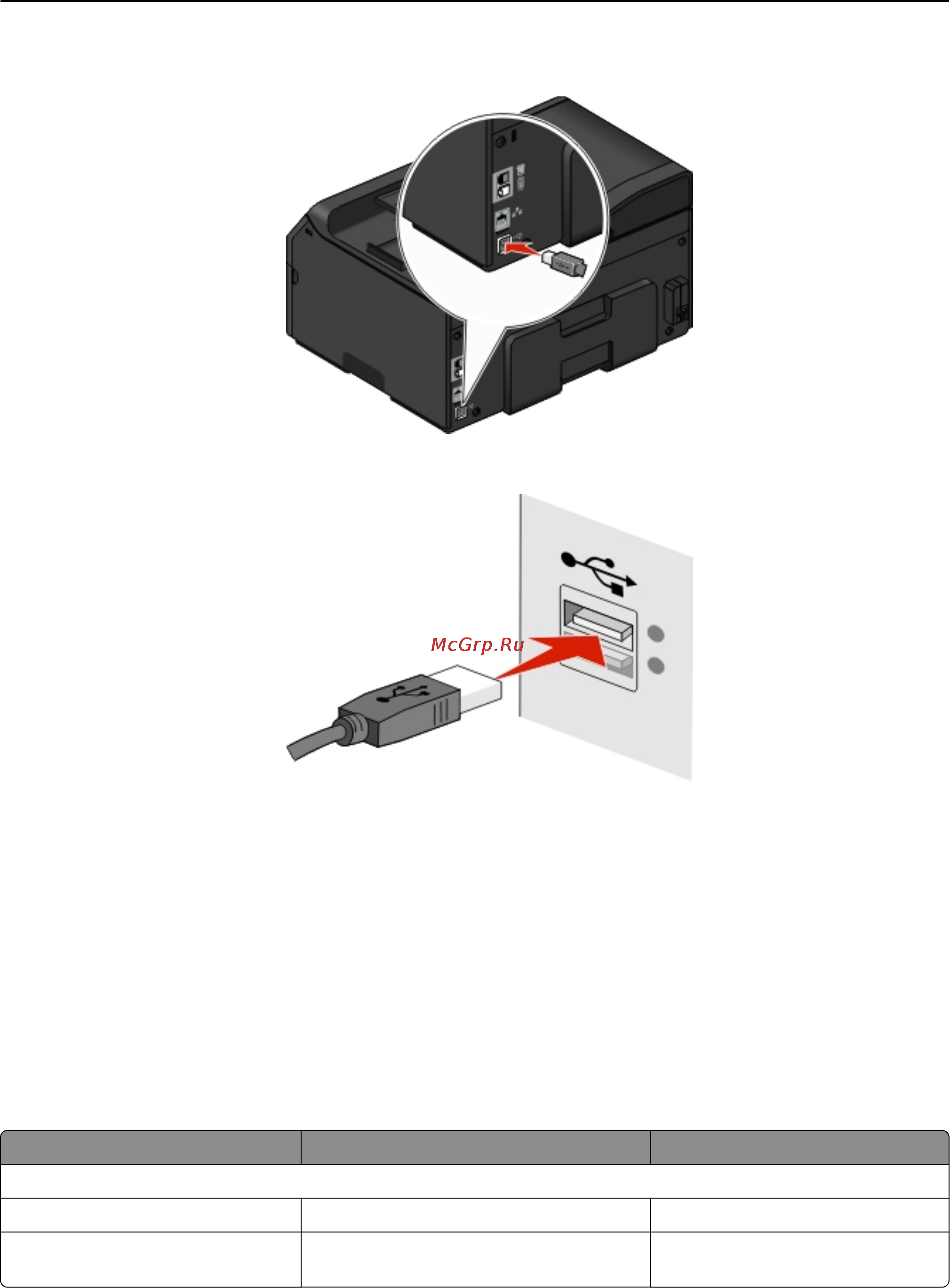 Lexmark Pro 5500 [130/212] В чем состоит различие между сетью в режиме инфраструктуры и одноранговой сетью