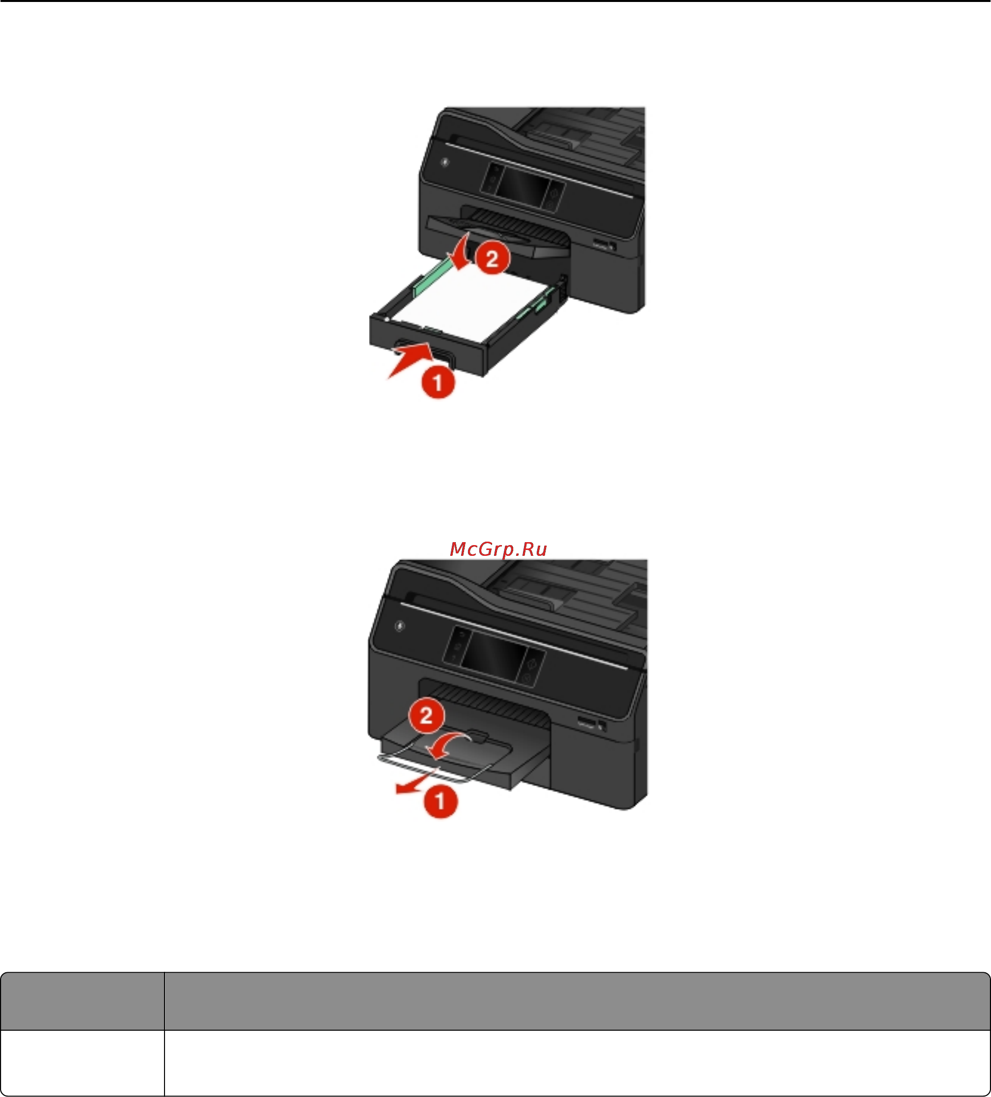 Lexmark Pro 5500 [31/212] Загрузка различных типов бумаги