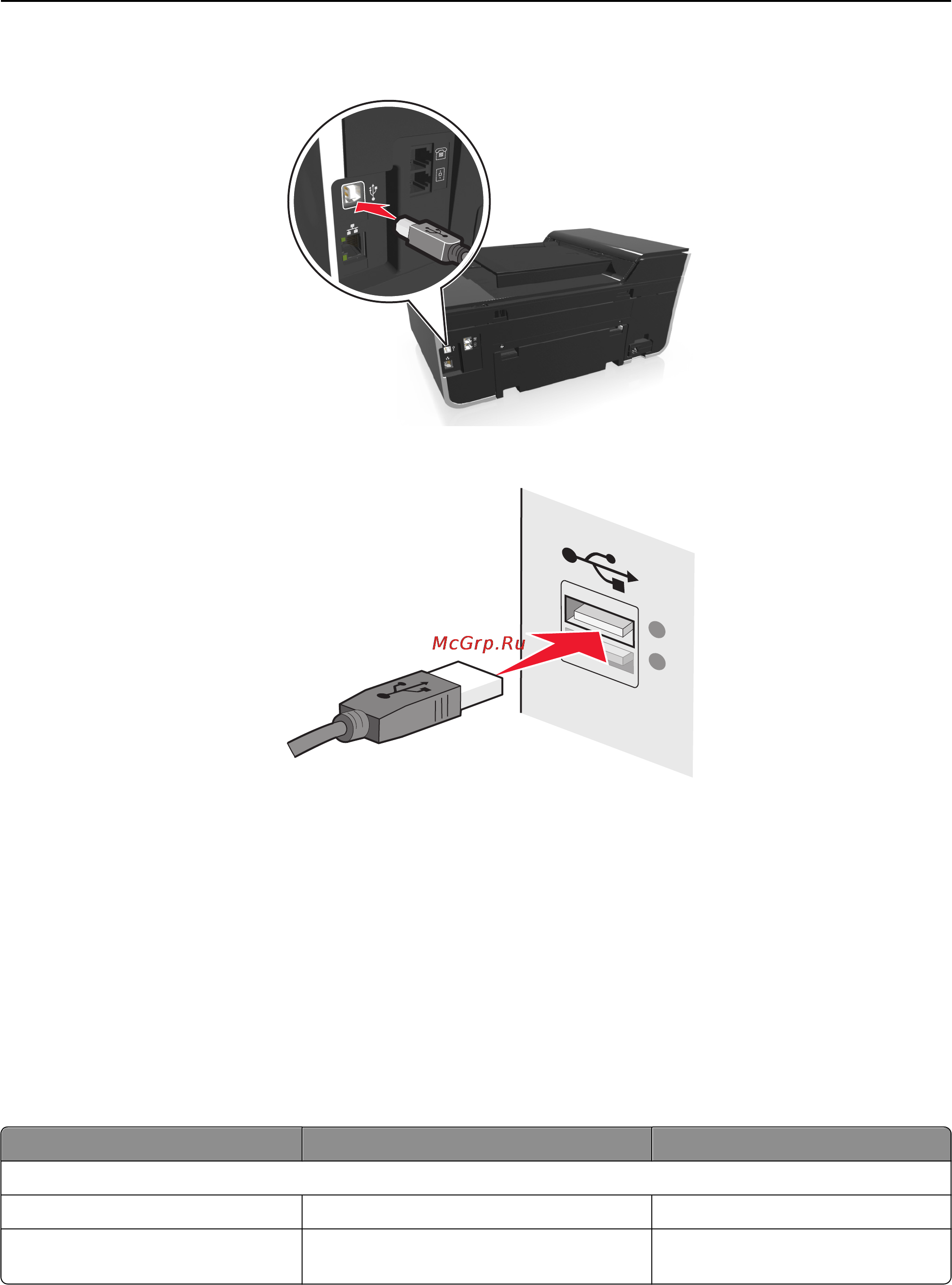 Lexmark Pro 915 [127/215] В чем состоит различие между сетью в режиме инфраструктуры и одноранговой сетью