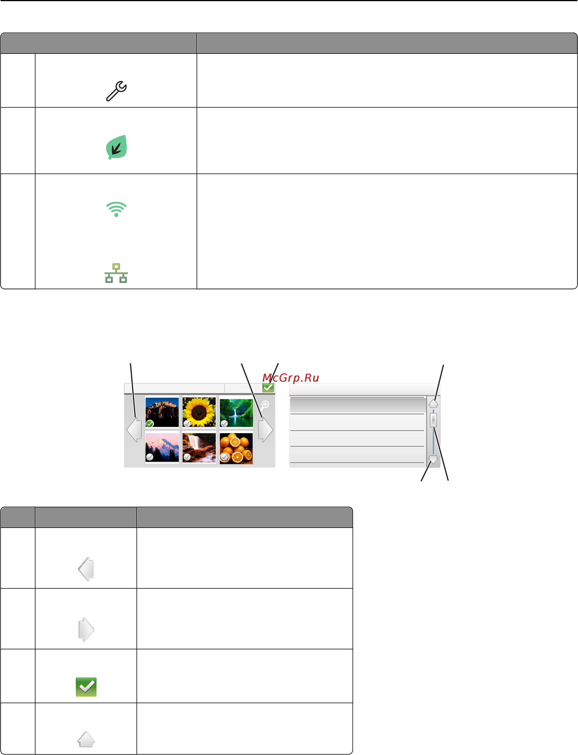 Lexmark Pro 915 [19/215] Использование кнопок и меню на панели управления принтера 19