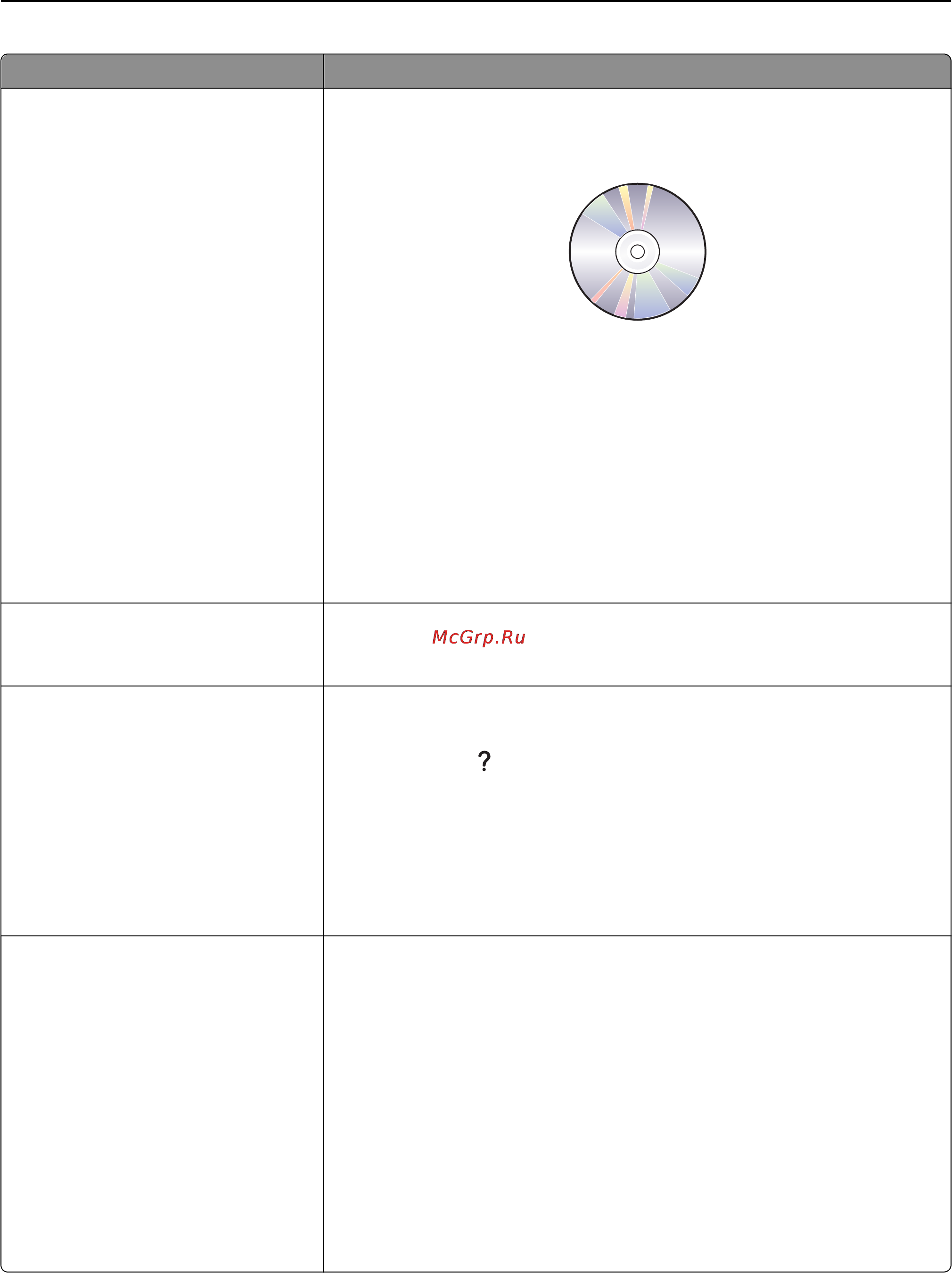 Lexmark Pro 915 [9/215] О принтере 9