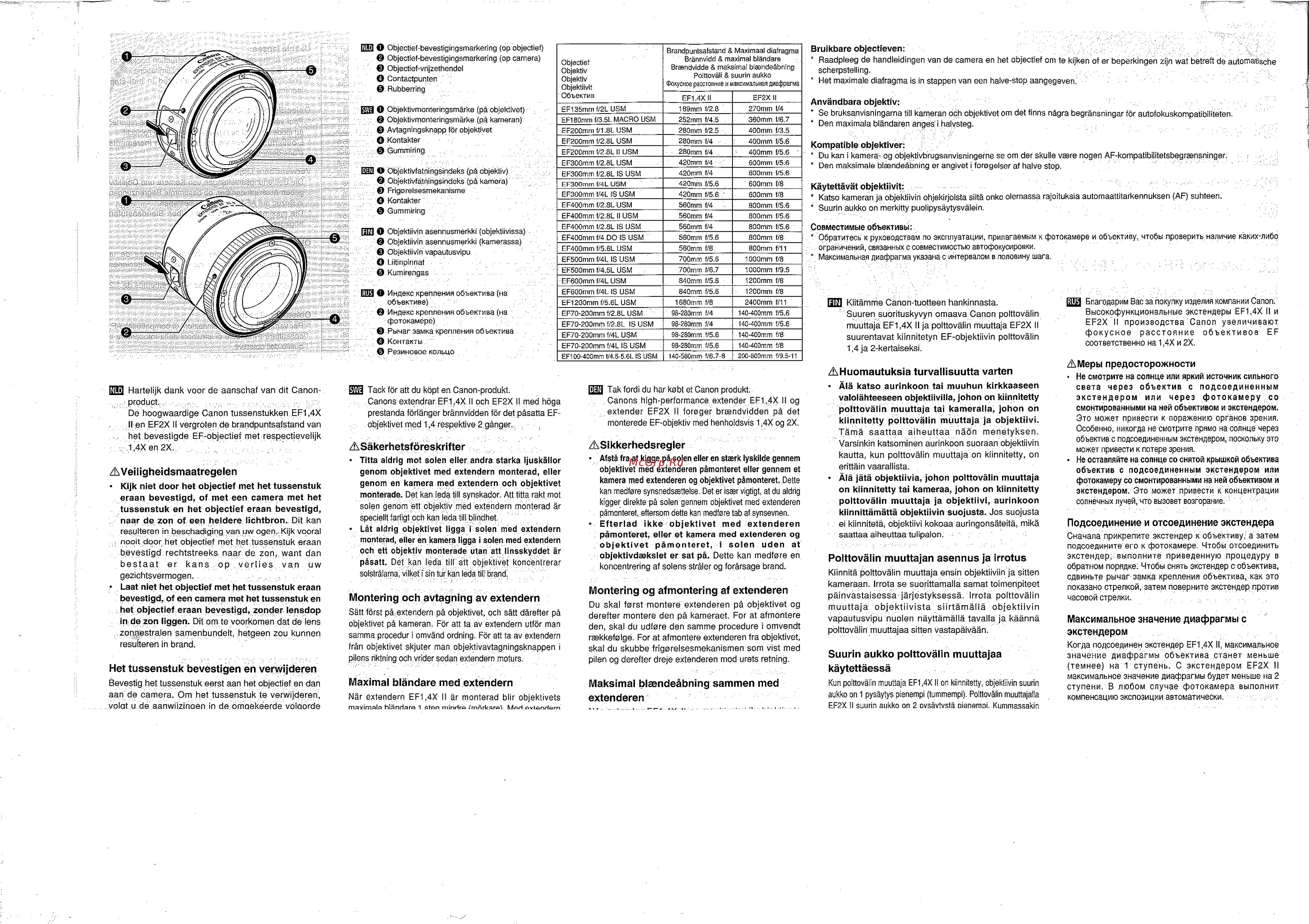 Canon EF 70-200mm f/2.8L USM Инструкция по эксплуатации онлайн