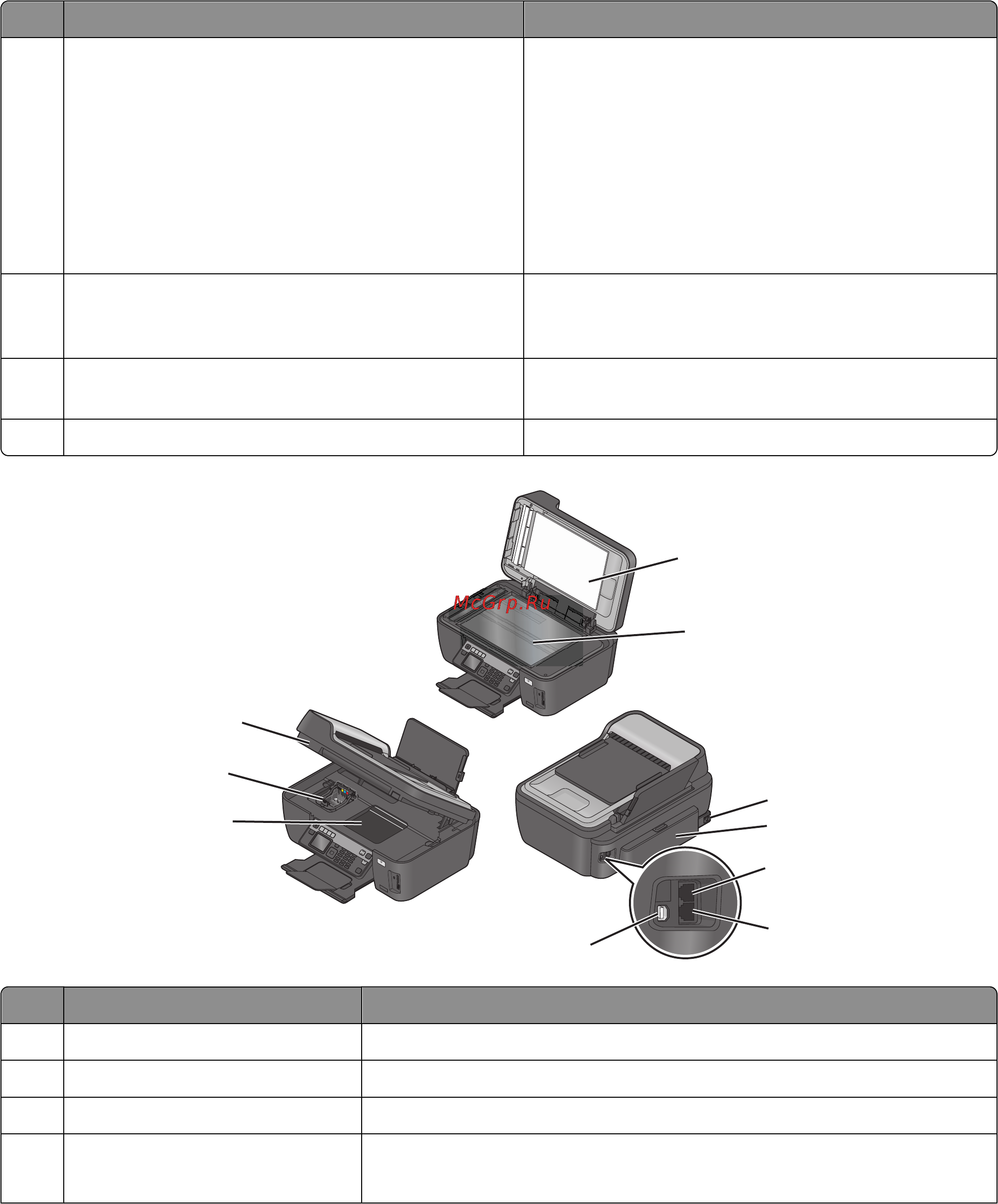 Lexmark Prospect Pro 205 [12/204] О принтере
