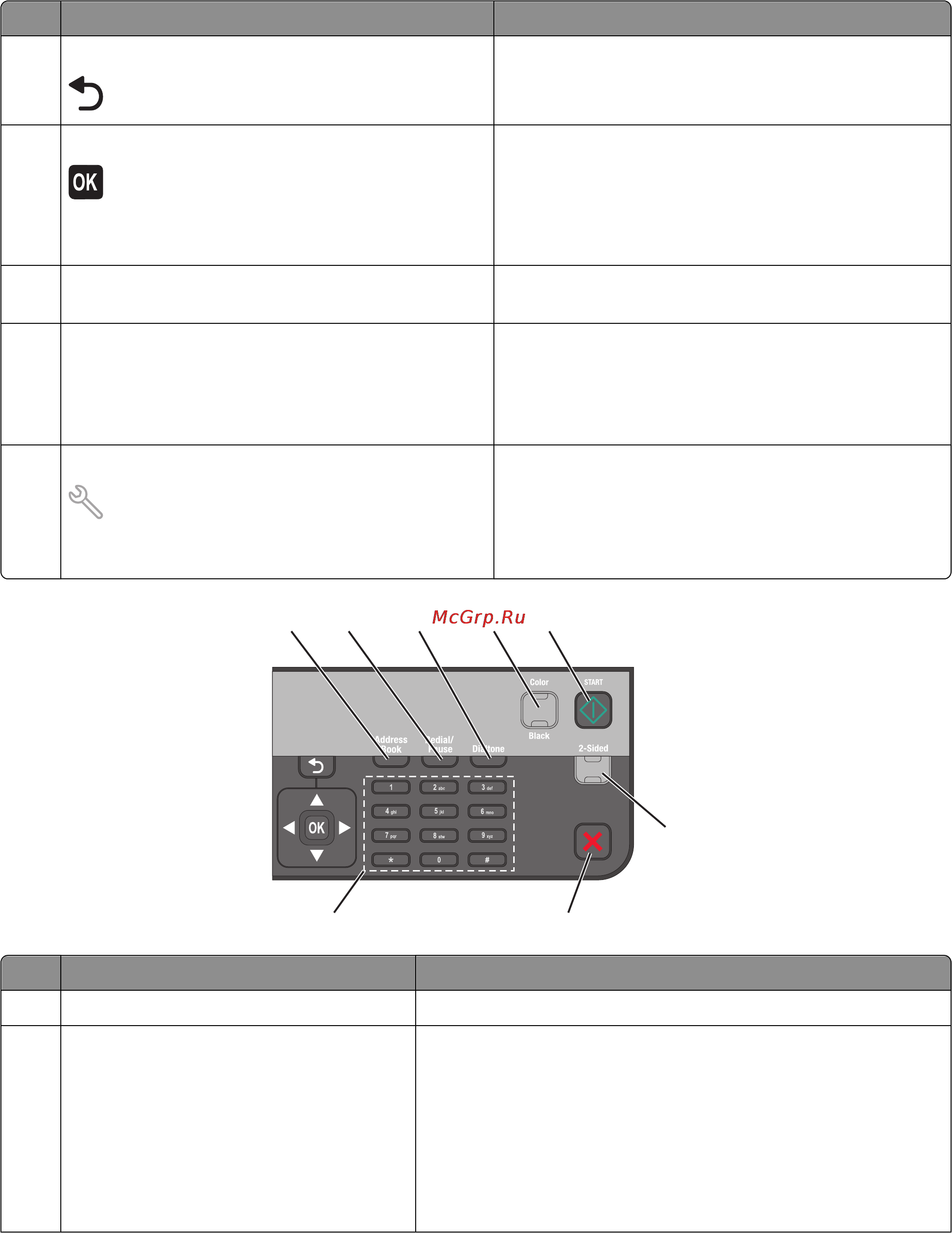 Lexmark Prospect Pro 202 [19/204] Использование кнопок и меню на панели управления принтера
