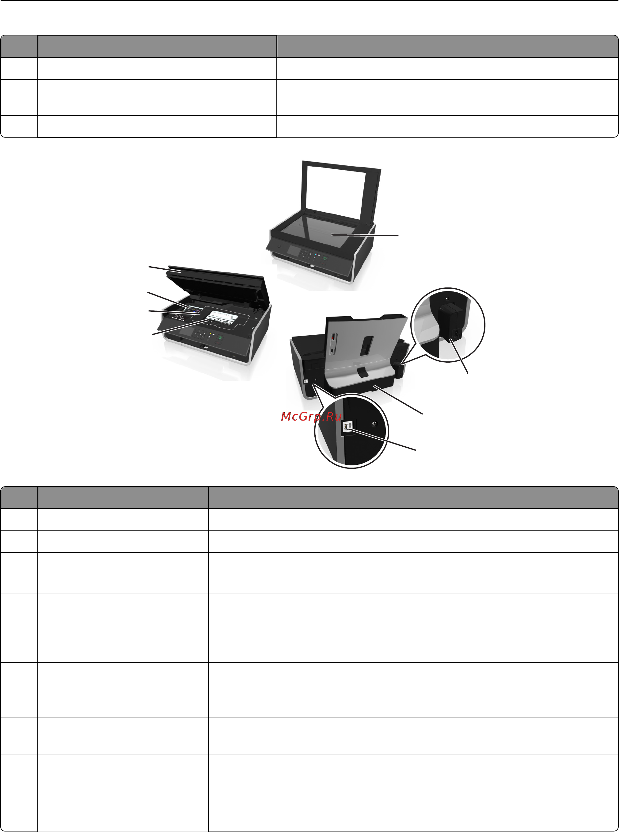 Lexmark S315 [11/156] О принтере 11
