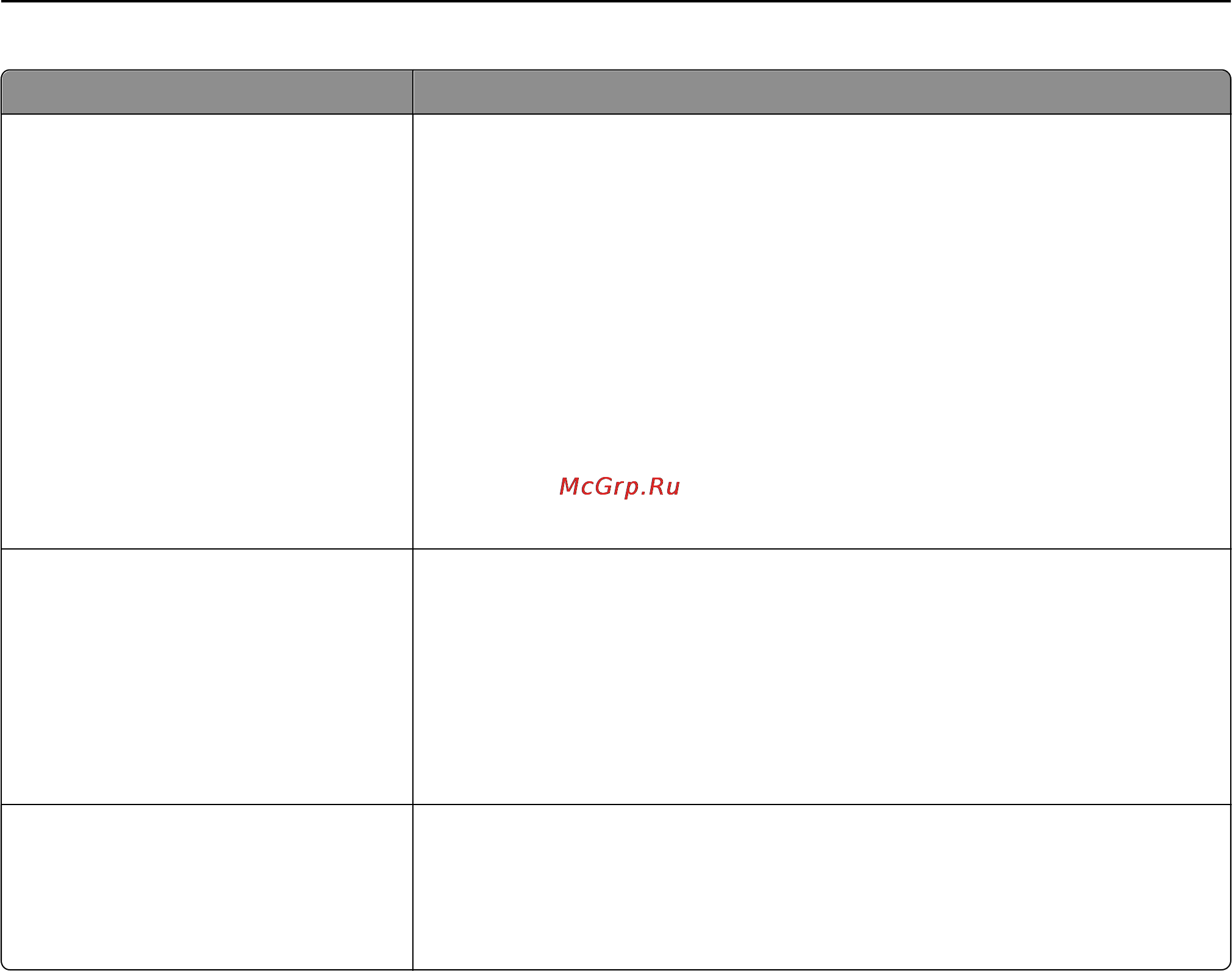 Lexmark S315 [9/156] О принтере 9