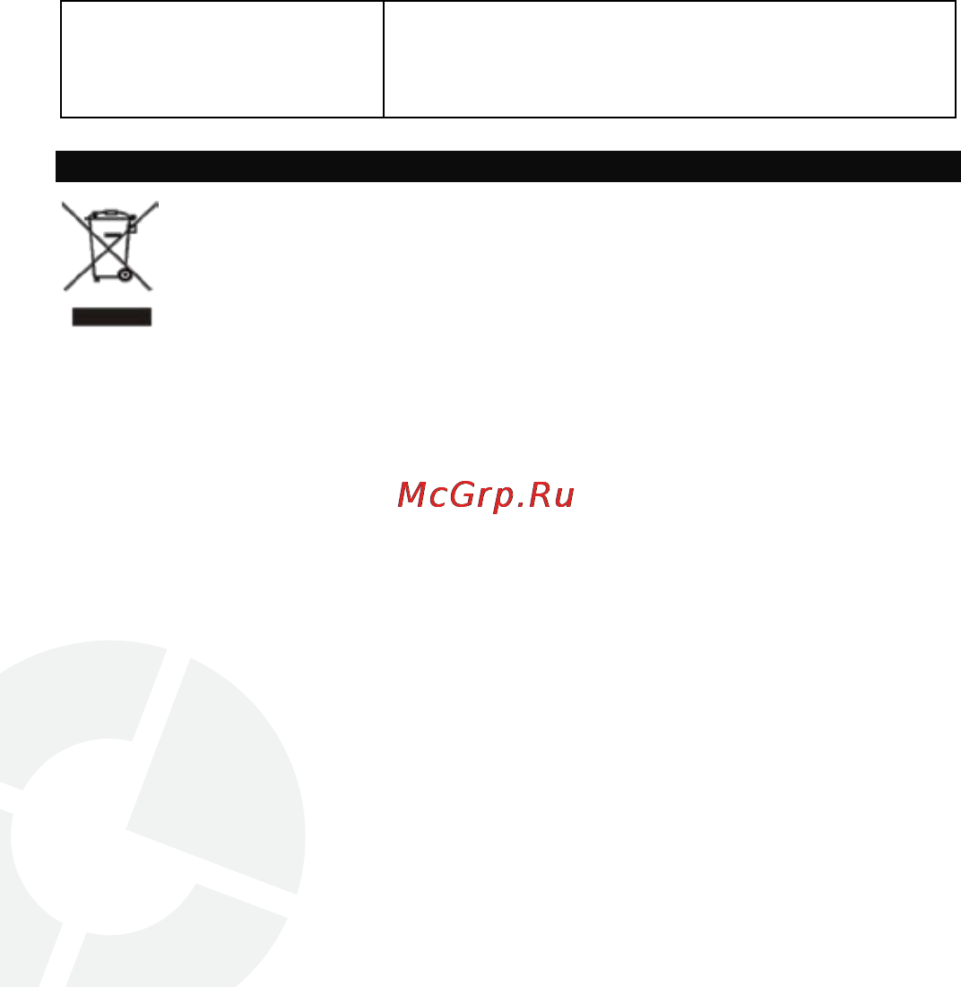 Ingo HEM080C 2Gb Hello Kitty [13/14] Утилизация