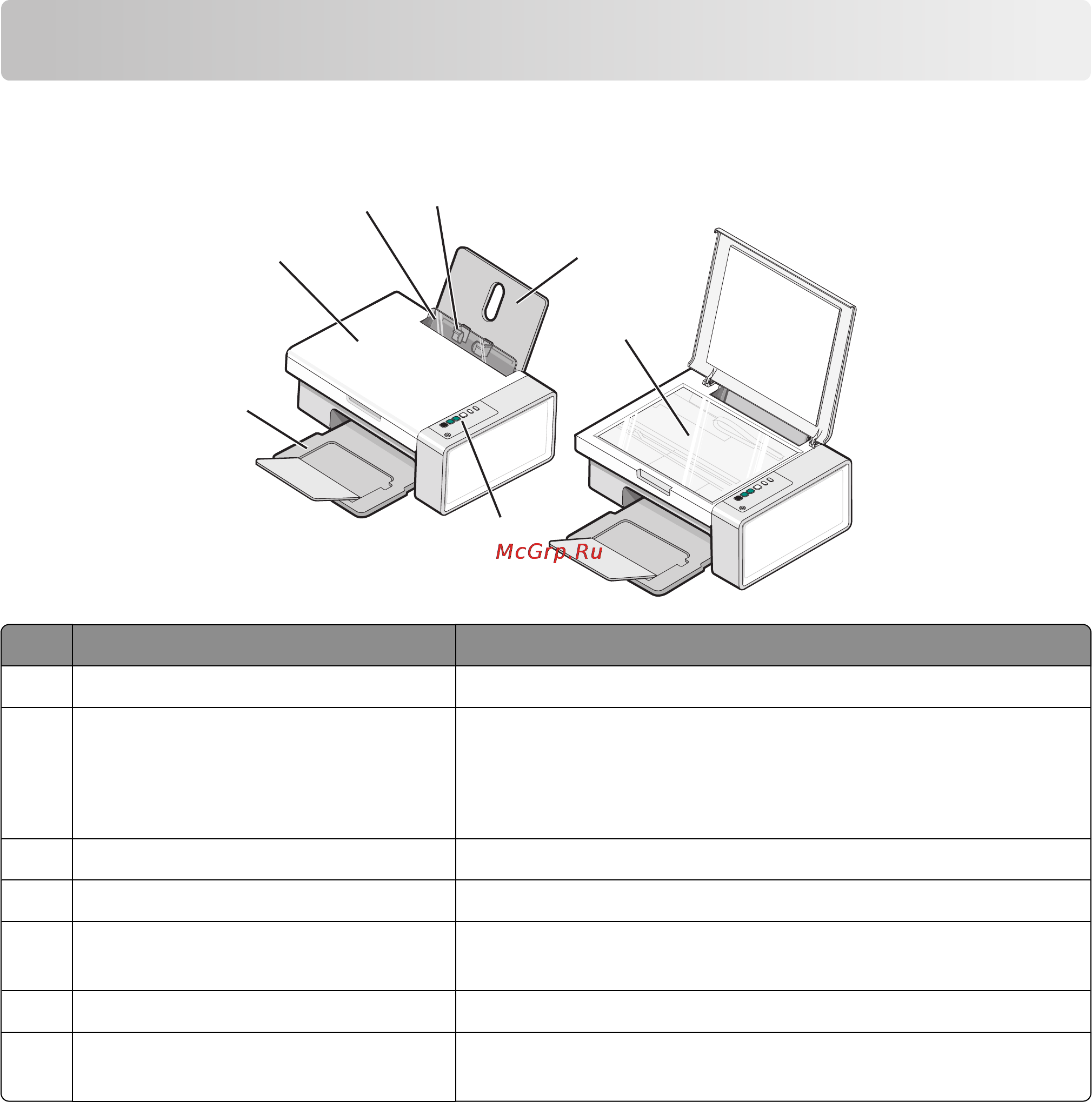 Lexmark X2580 [11/68] Детали принтера