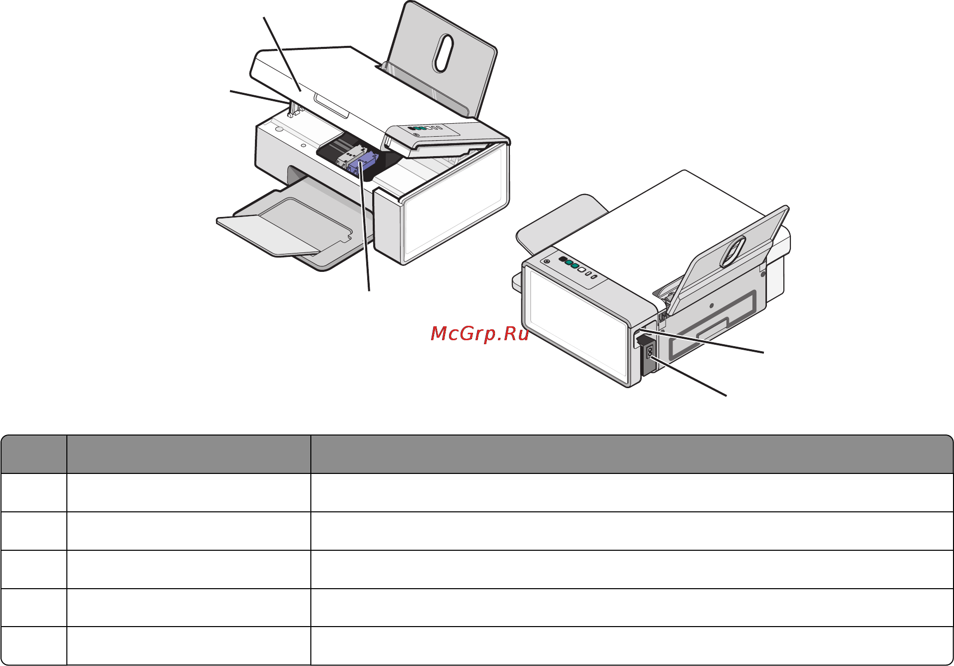 Lexmark X2580 Инструкция по эксплуатации онлайн [12/68] 57161