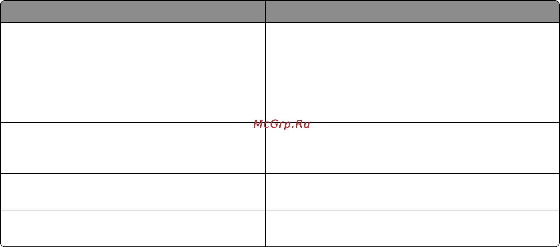 Lexmark X2580 Инструкция по эксплуатации онлайн [35/68] 57161