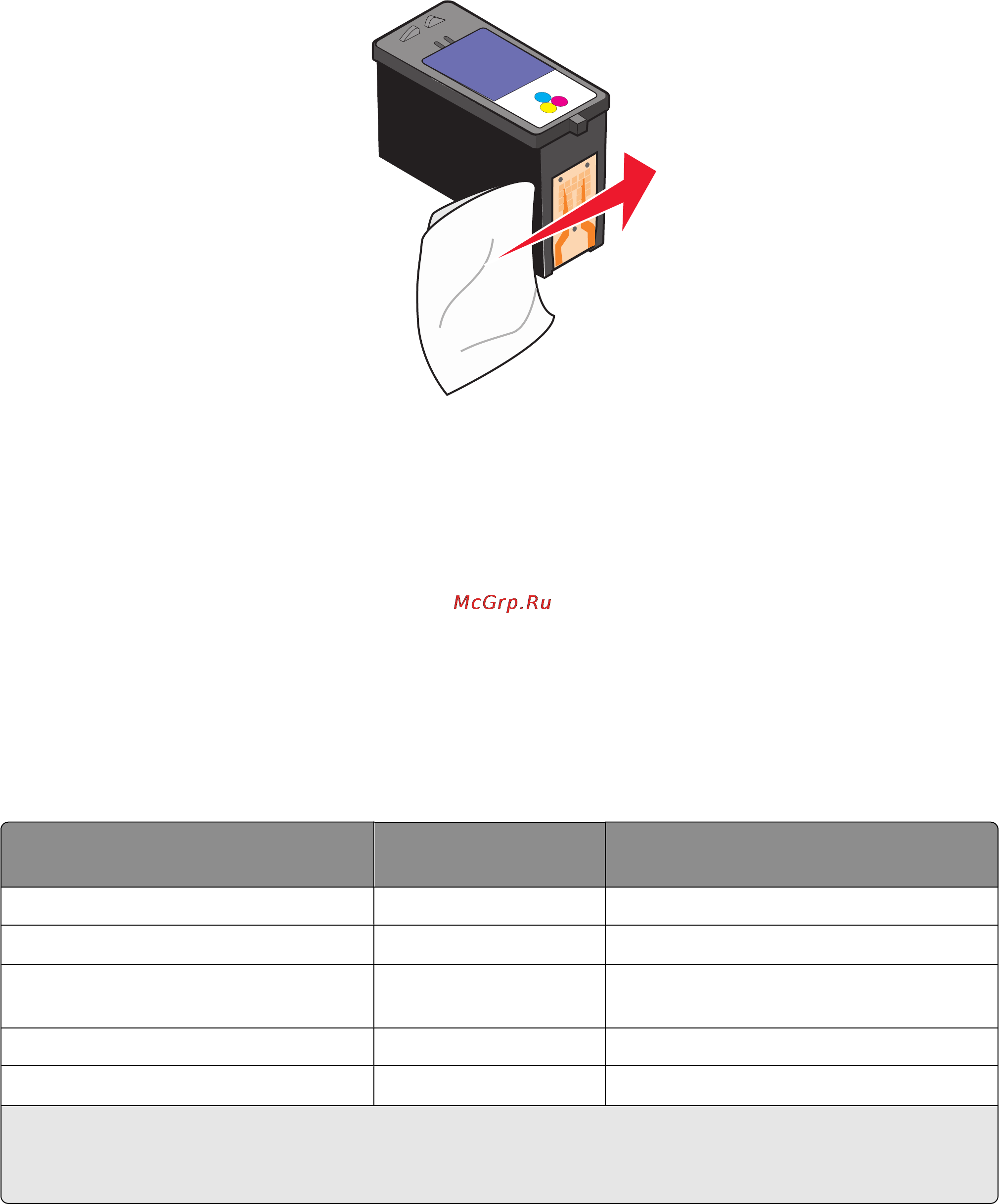 Lexmark X2580 [43/68] Заказ картриджей