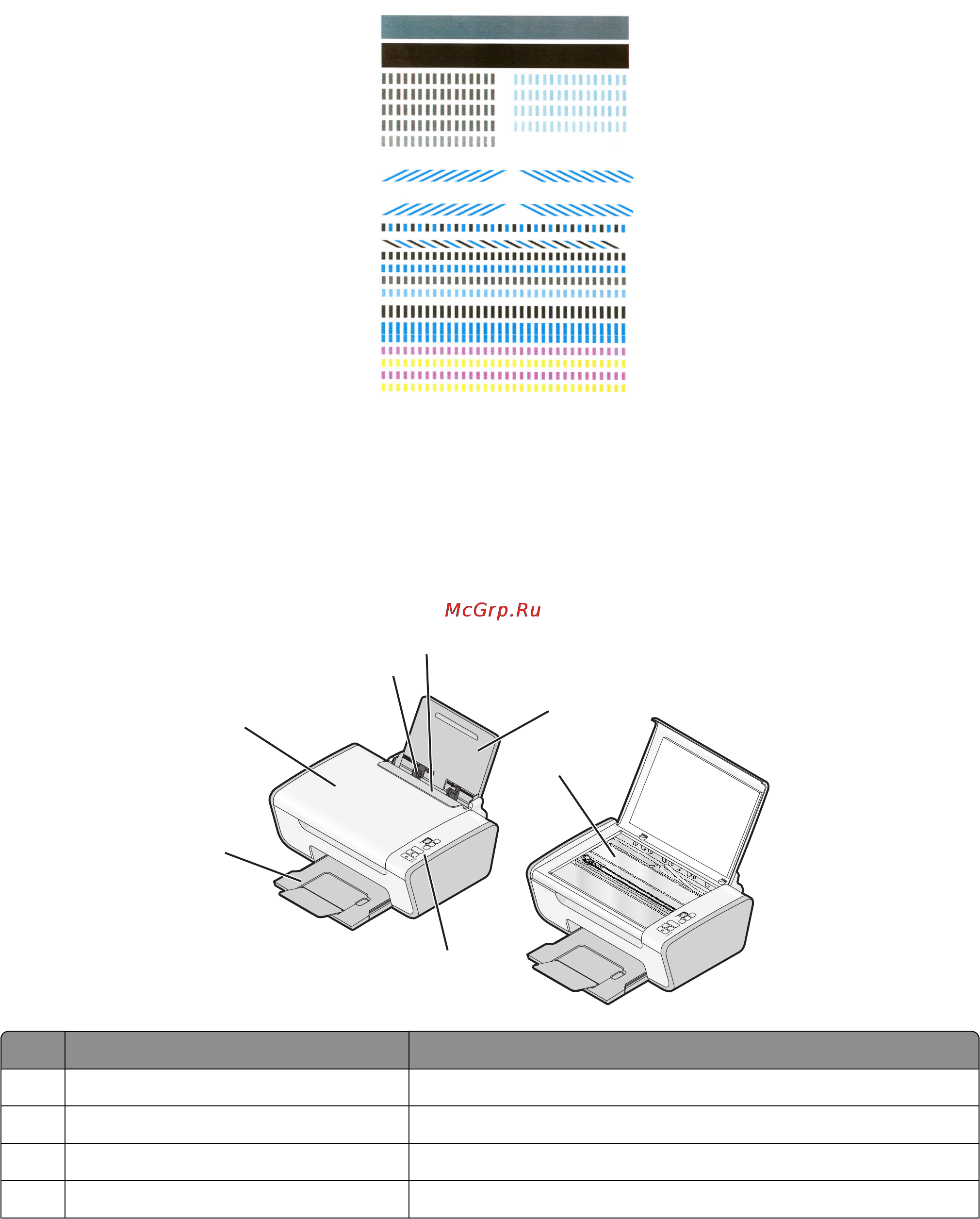 Lexmark X2630 [16/73] Детали принтера