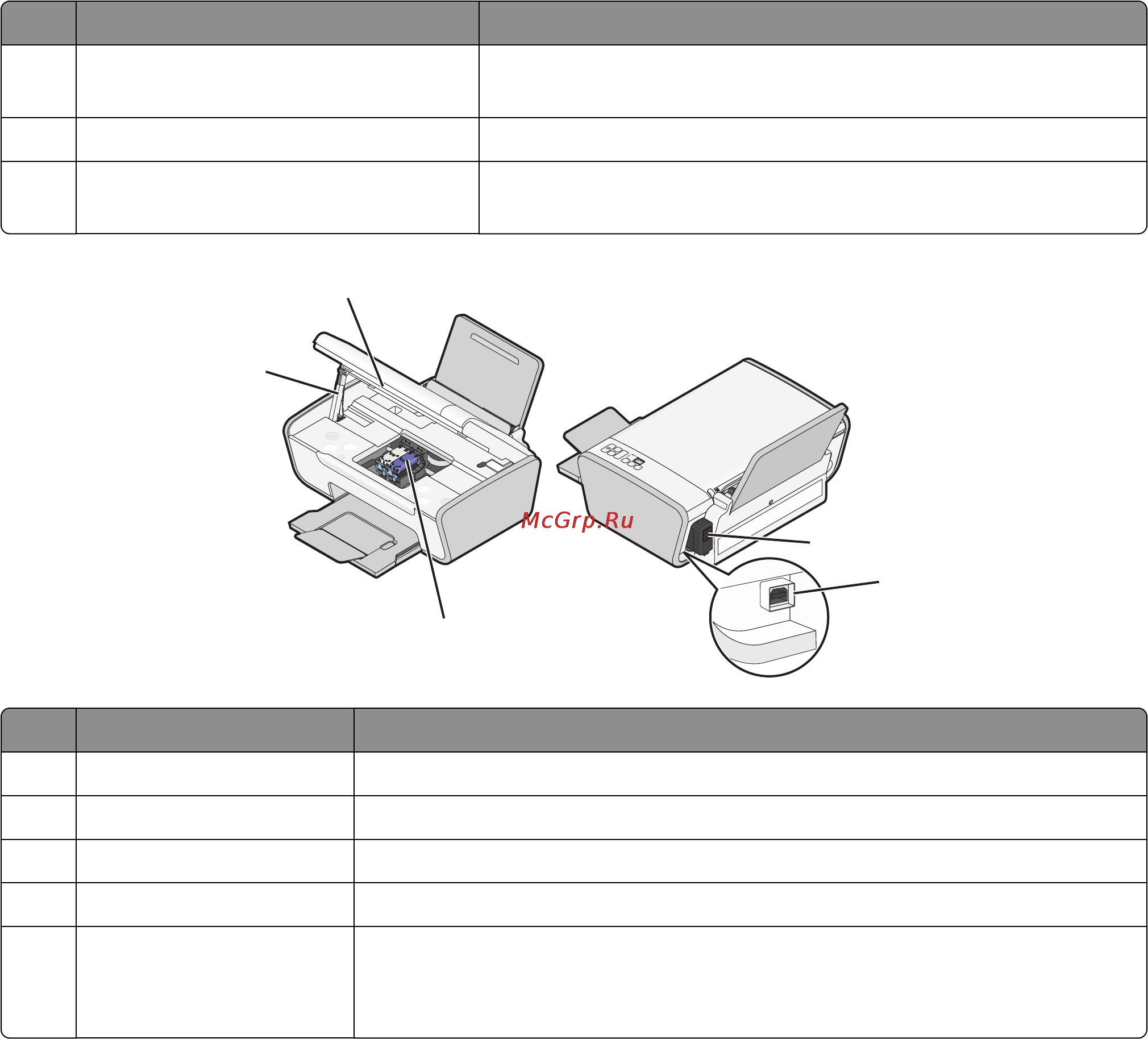 Lexmark X2600 Инструкция по эксплуатации онлайн [17/73] 57165